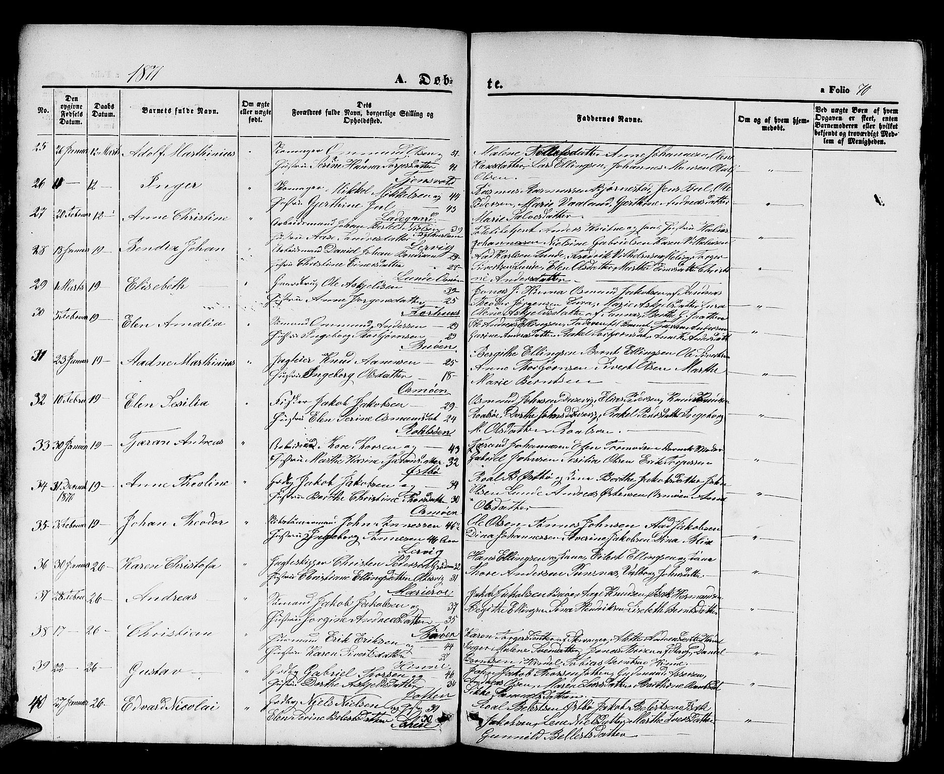 Hetland sokneprestkontor, SAST/A-101826/30/30BB/L0003: Parish register (copy) no. B 3, 1863-1877, p. 70