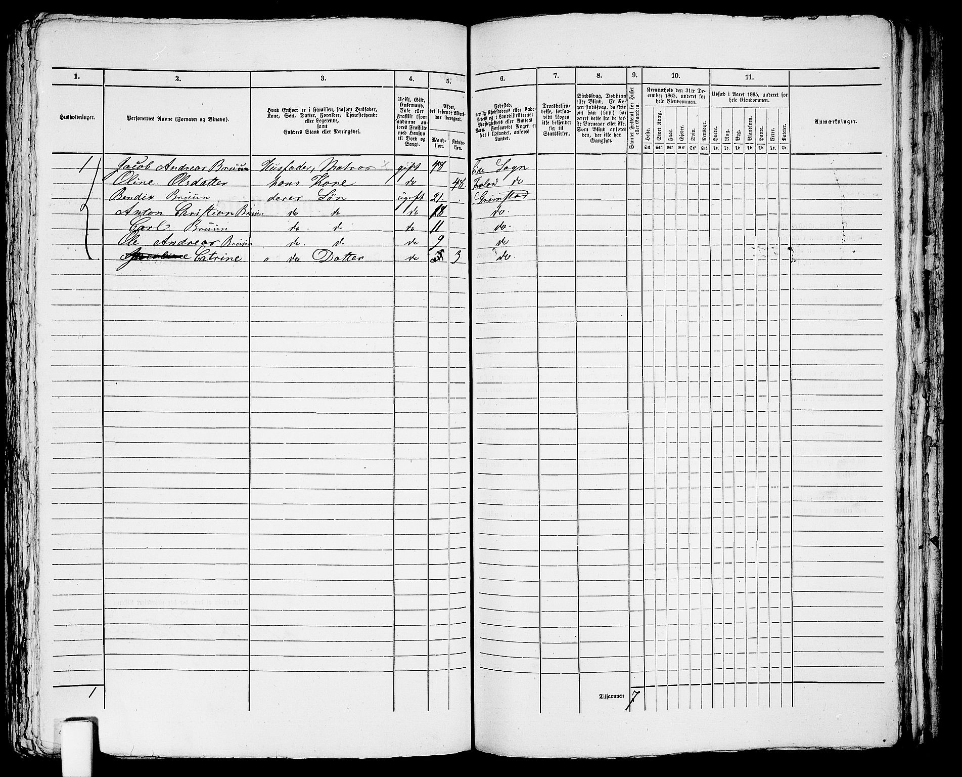 RA, 1865 census for Fjære/Grimstad, 1865, p. 282