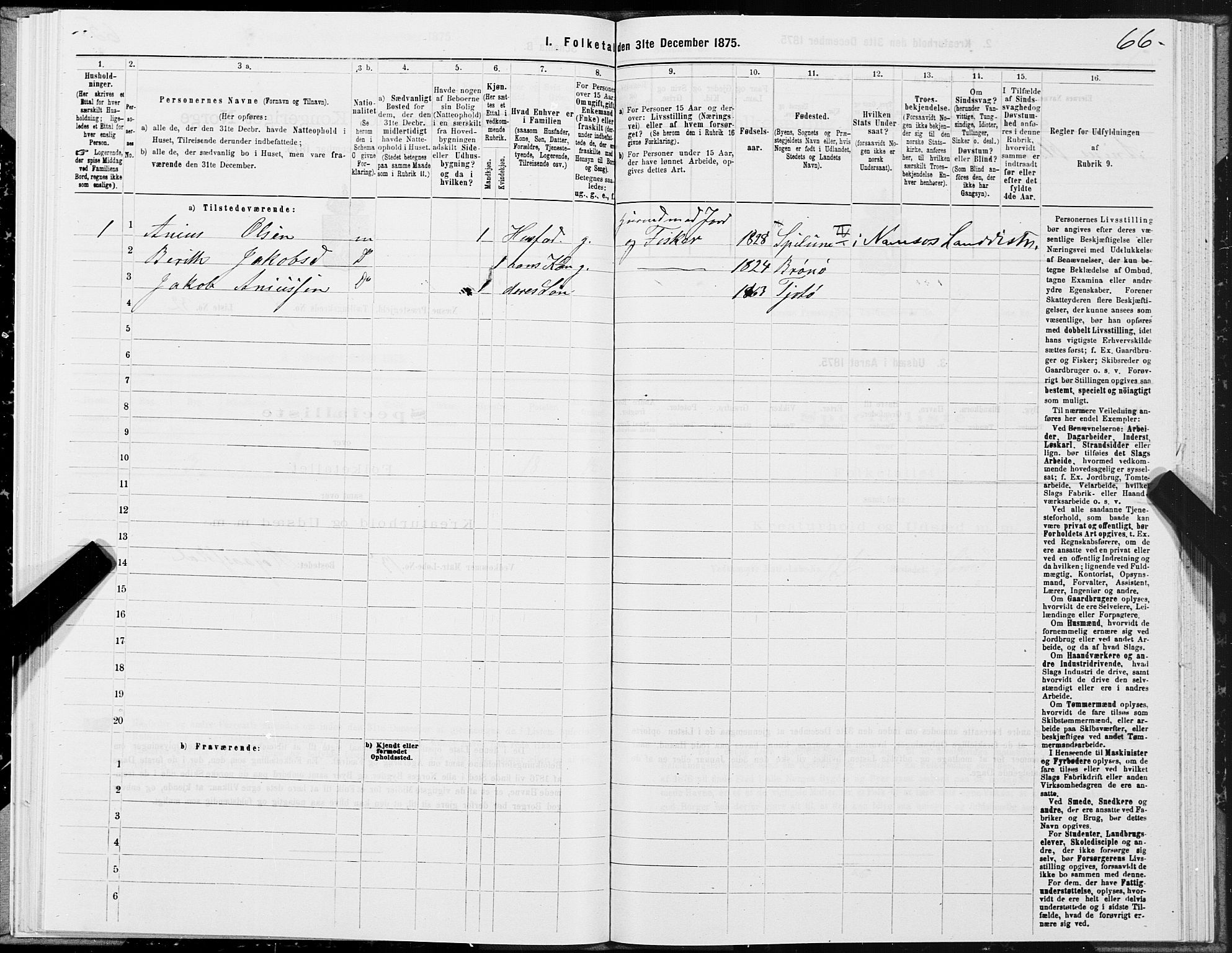 SAT, 1875 census for 1828P Nesna, 1875, p. 6066