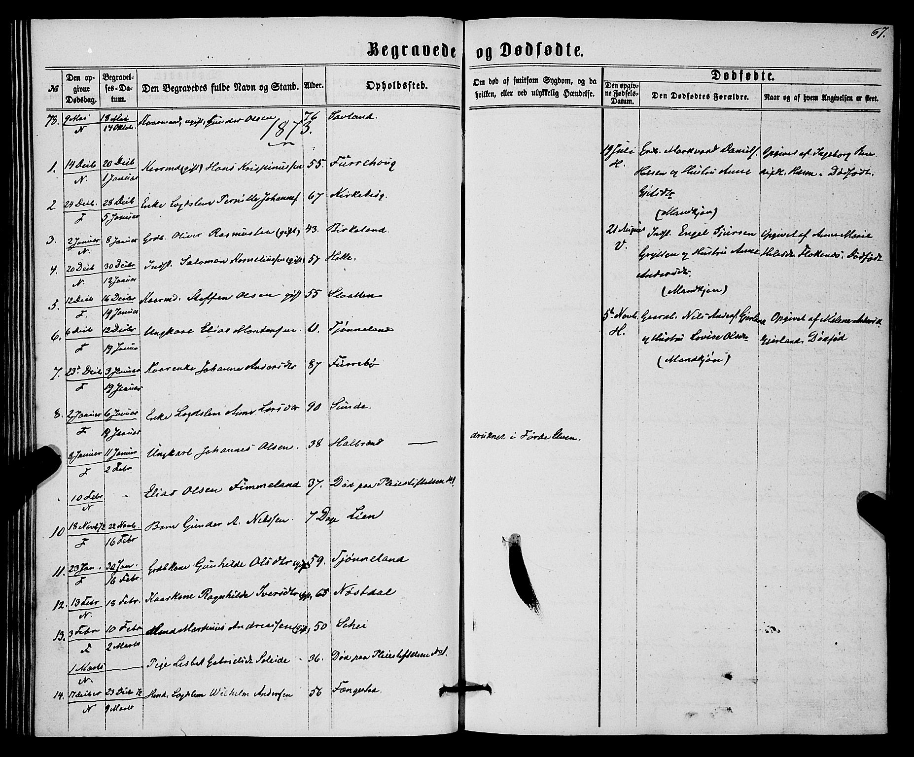 Førde sokneprestembete, SAB/A-79901/H/Haa/Haaa/L0010: Parish register (official) no. A 10, 1861-1876, p. 67