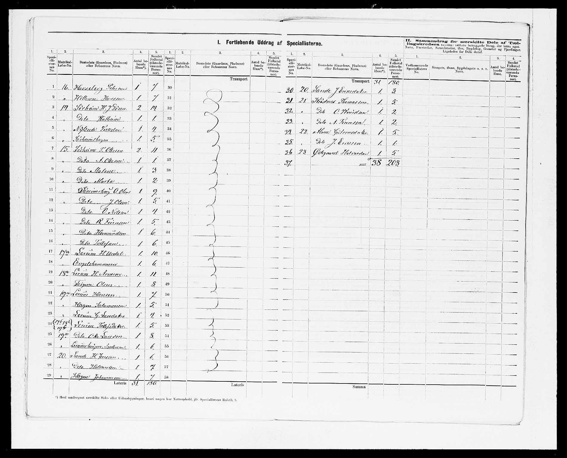 SAB, 1875 census for 1426P Luster, 1875, p. 13