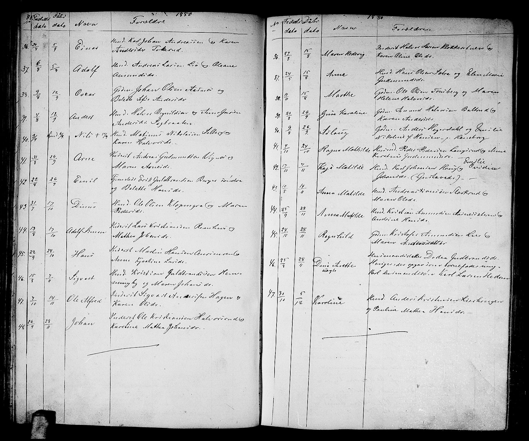 Aurskog prestekontor Kirkebøker, AV/SAO-A-10304a/G/Ga/L0003: Parish register (copy) no. I 3, 1858-1883, p. 85