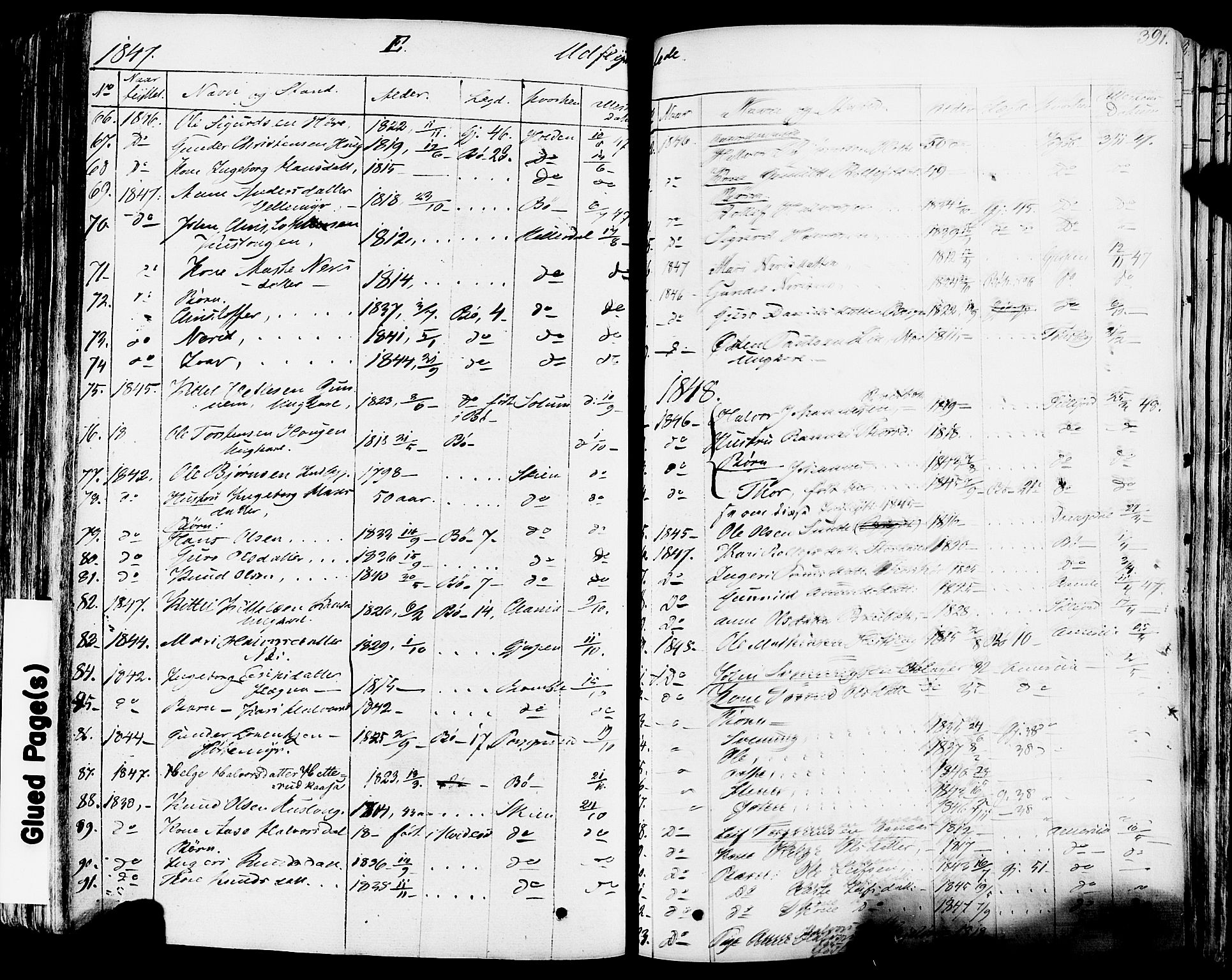 Sauherad kirkebøker, SAKO/A-298/F/Fa/L0006: Parish register (official) no. I 6, 1827-1850, p. 391