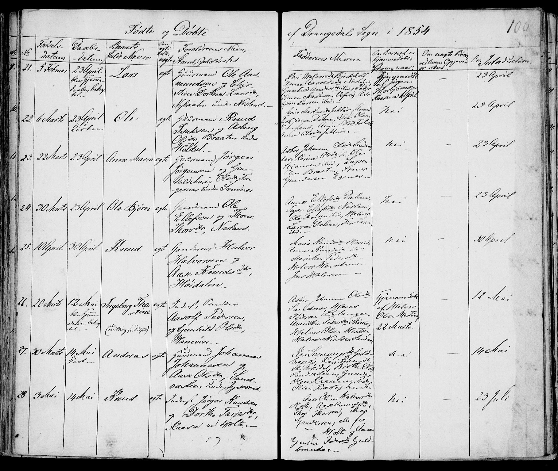 Drangedal kirkebøker, AV/SAKO-A-258/F/Fa/L0007a: Parish register (official) no. 7a, 1837-1856, p. 100