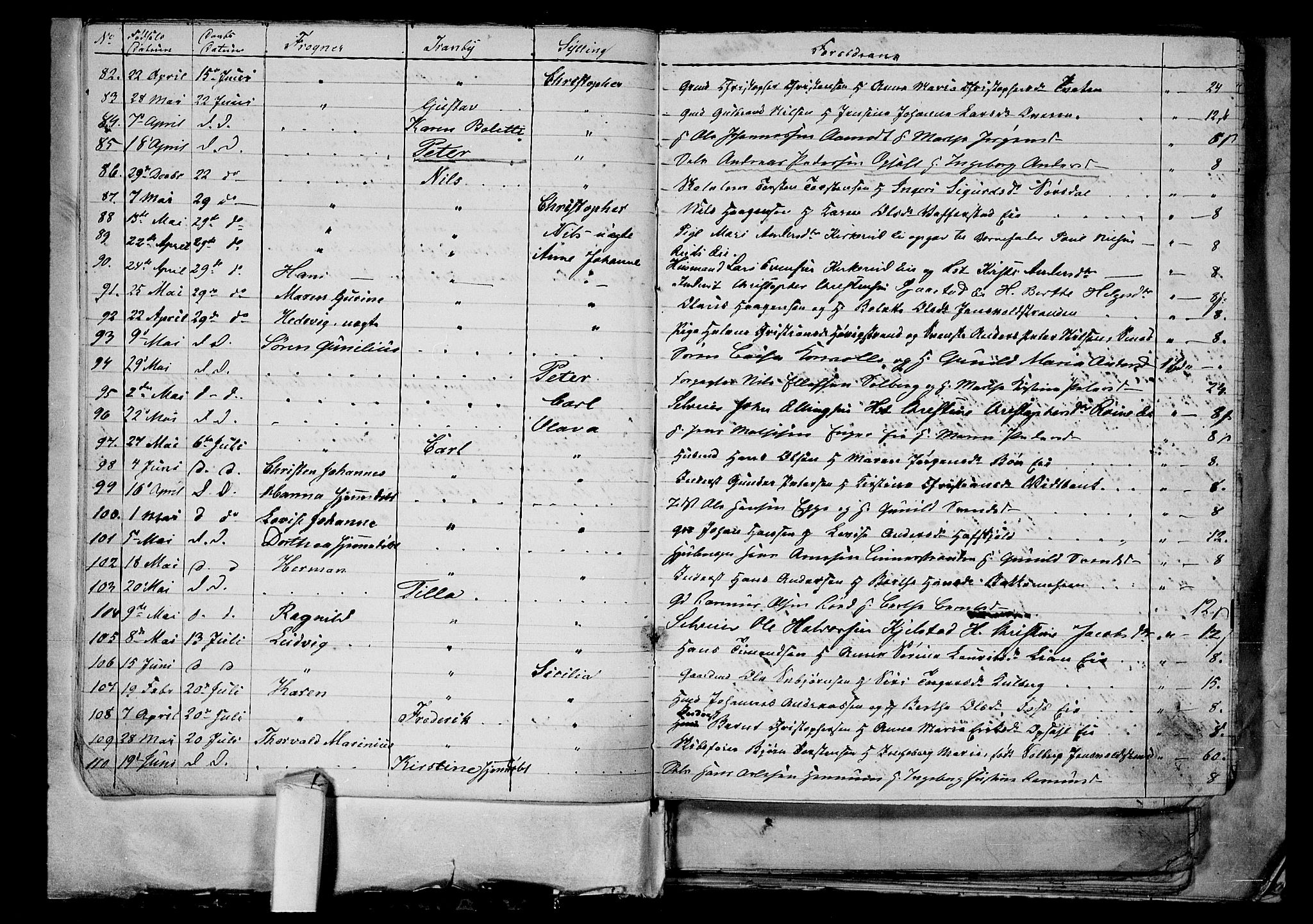 Lier kirkebøker, AV/SAKO-A-230/G/Ga/L0003: Parish register (copy) no. I 3, 1861-1873