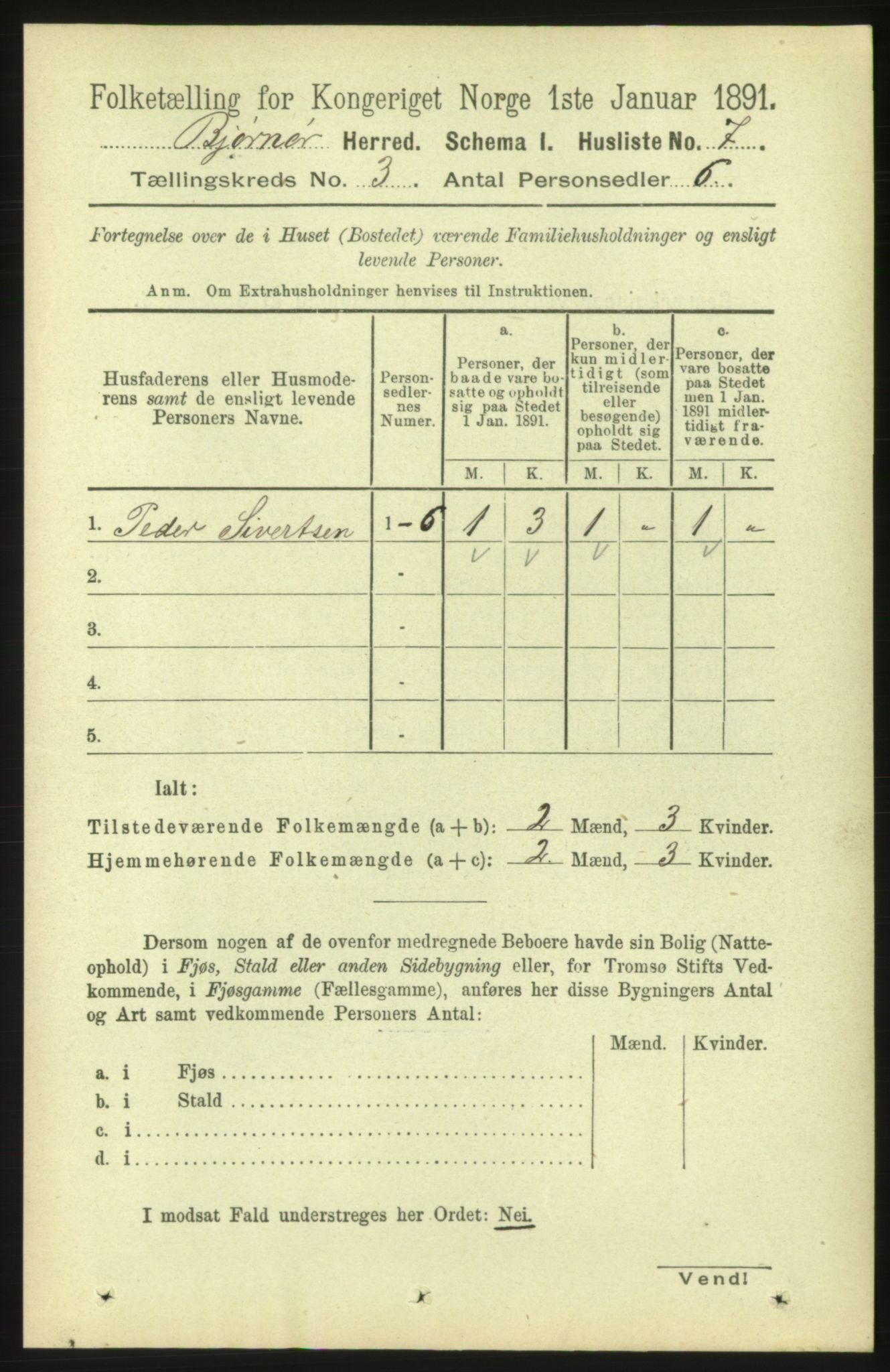 RA, 1891 census for 1632 Bjørnør, 1891, p. 1114