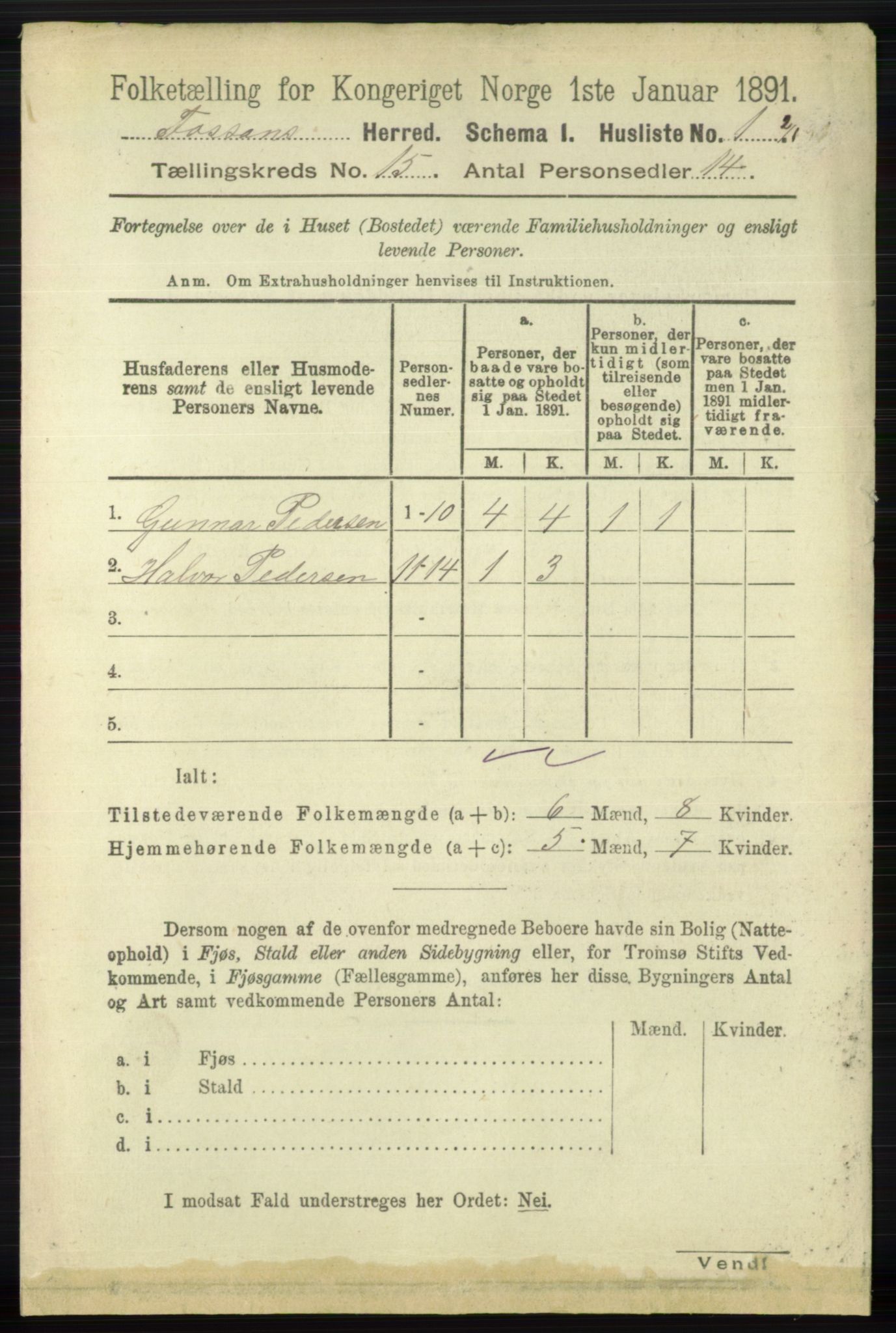 RA, 1891 census for 1129 Forsand, 1891, p. 2372