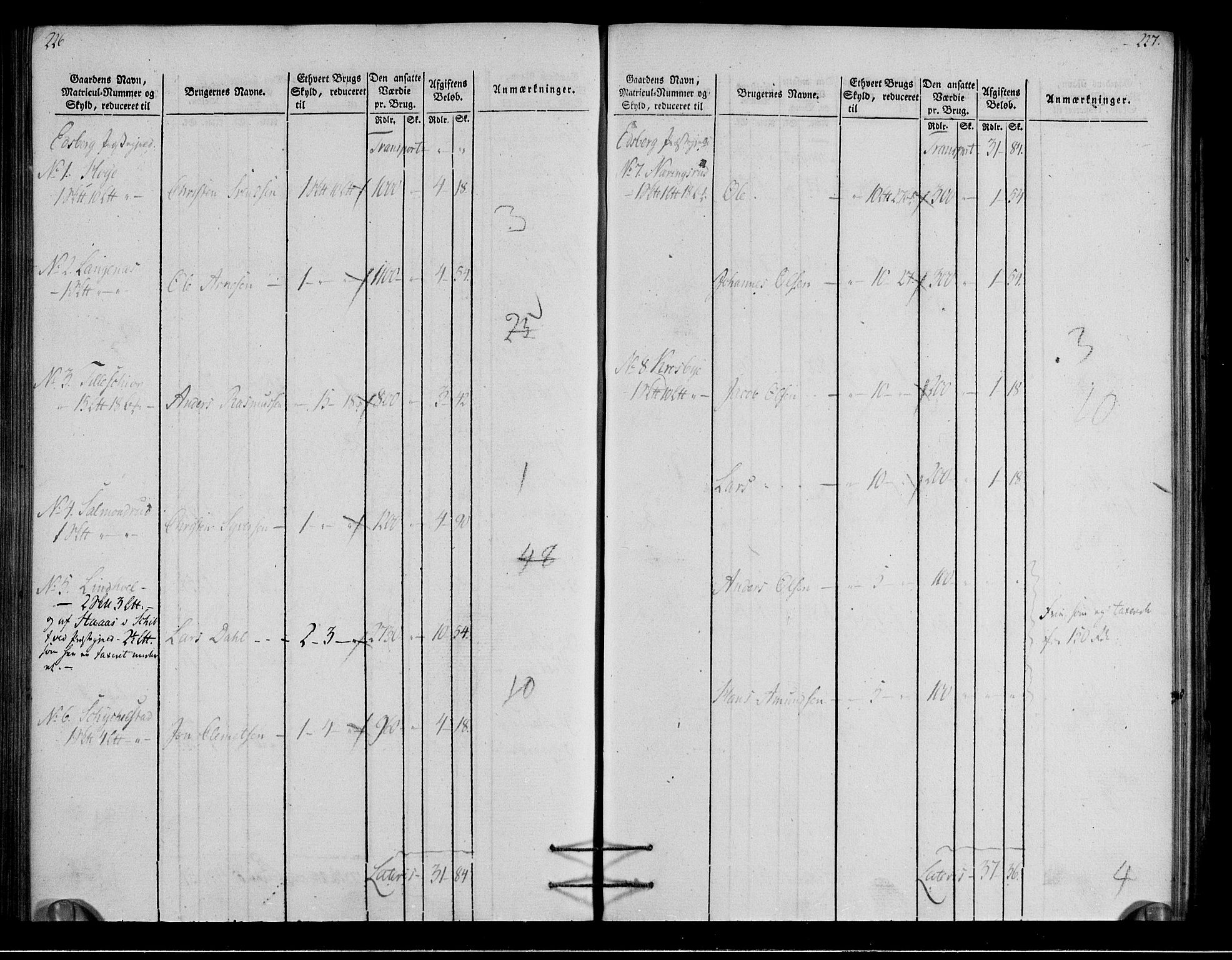 Rentekammeret inntil 1814, Realistisk ordnet avdeling, AV/RA-EA-4070/N/Ne/Nea/L0003: Rakkestad, Heggen og Frøland fogderi. Oppebørselsregister, 1803, p. 116