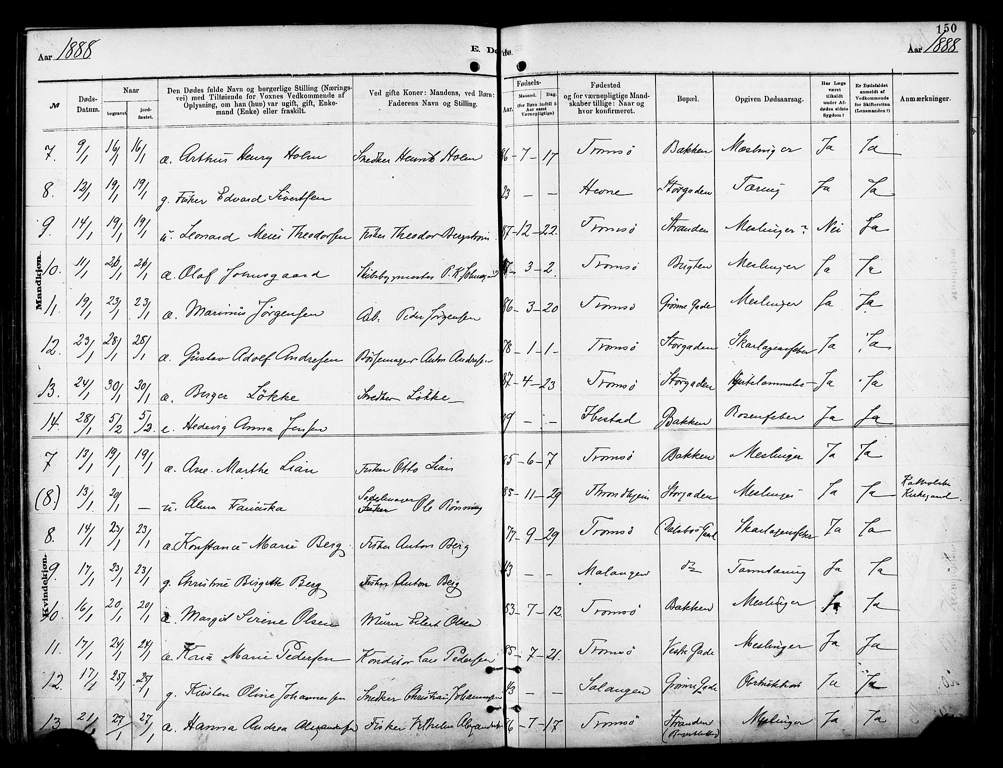 Tromsø sokneprestkontor/stiftsprosti/domprosti, SATØ/S-1343/G/Ga/L0014kirke: Parish register (official) no. 14, 1878-1888, p. 150