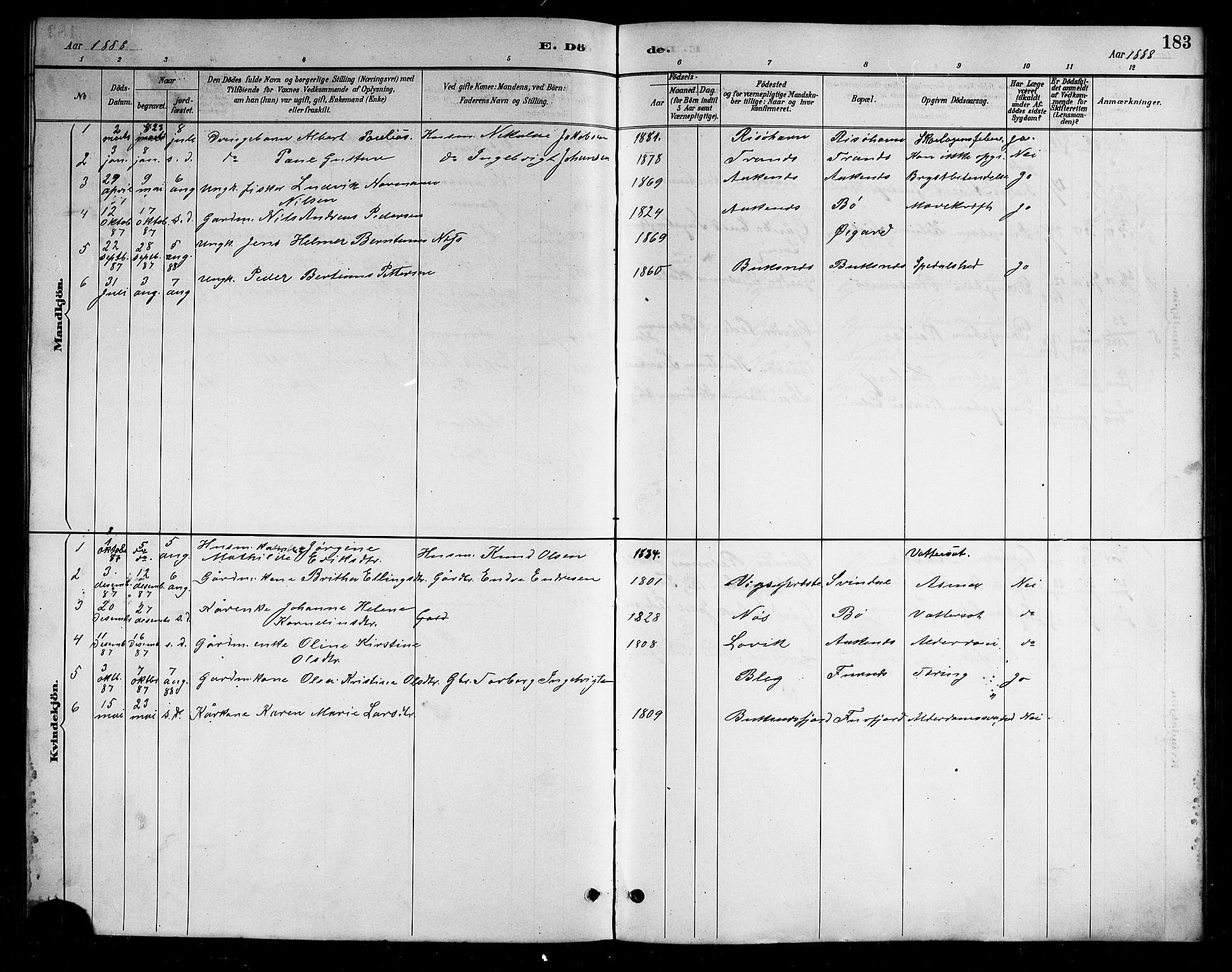 Ministerialprotokoller, klokkerbøker og fødselsregistre - Nordland, AV/SAT-A-1459/898/L1427: Parish register (copy) no. 898C02, 1887-1917, p. 183