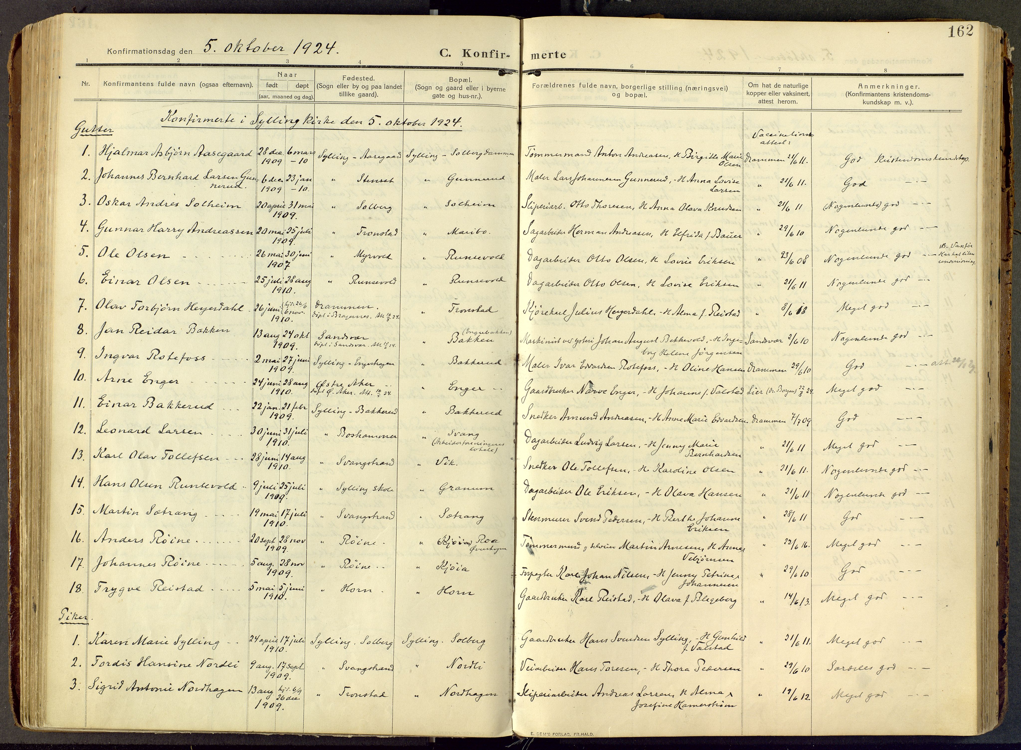 Parish register (official) no. III 1, 1910-1936, p. 162