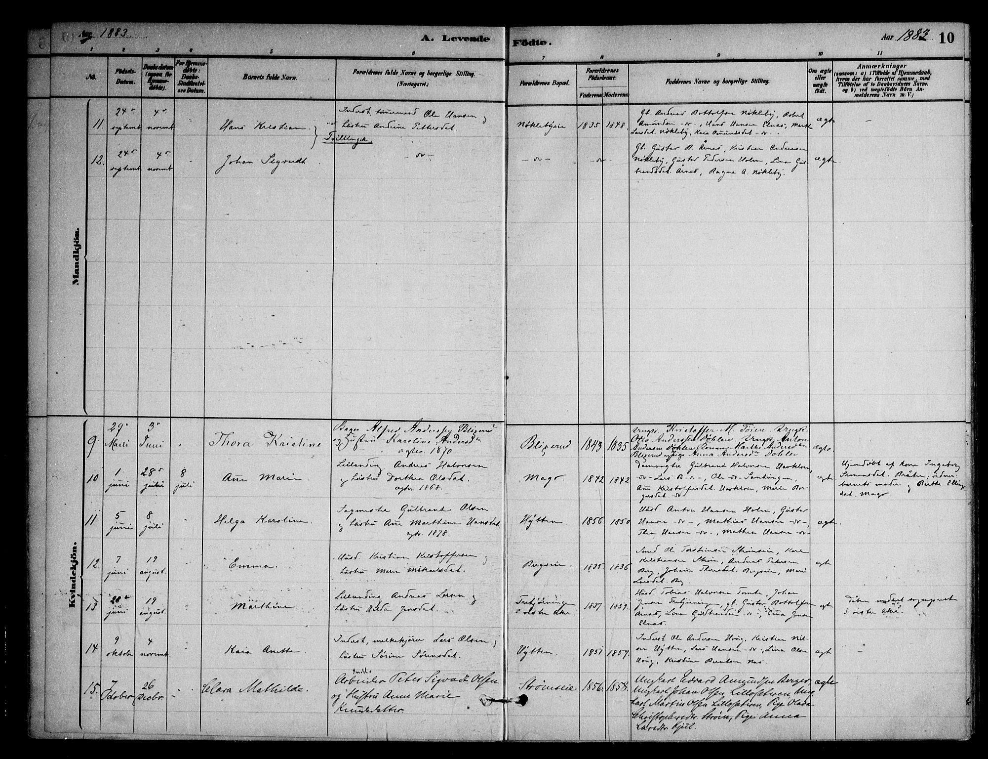 Nittedal prestekontor Kirkebøker, AV/SAO-A-10365a/F/Fb/L0001: Parish register (official) no. II 1, 1879-1901, p. 10