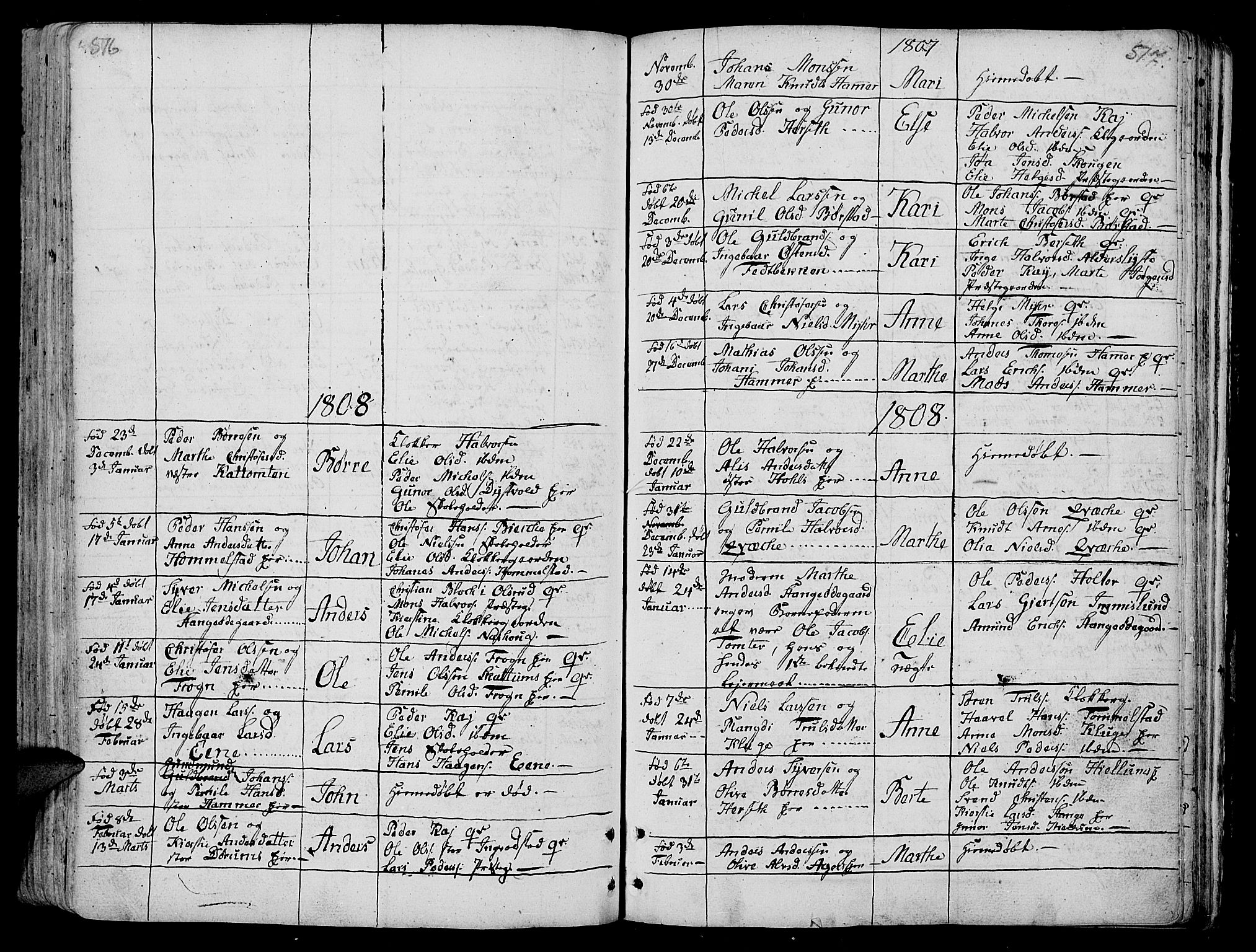 Vang prestekontor, Hedmark, AV/SAH-PREST-008/H/Ha/Haa/L0005: Parish register (official) no. 5, 1732-1809, p. 516-517