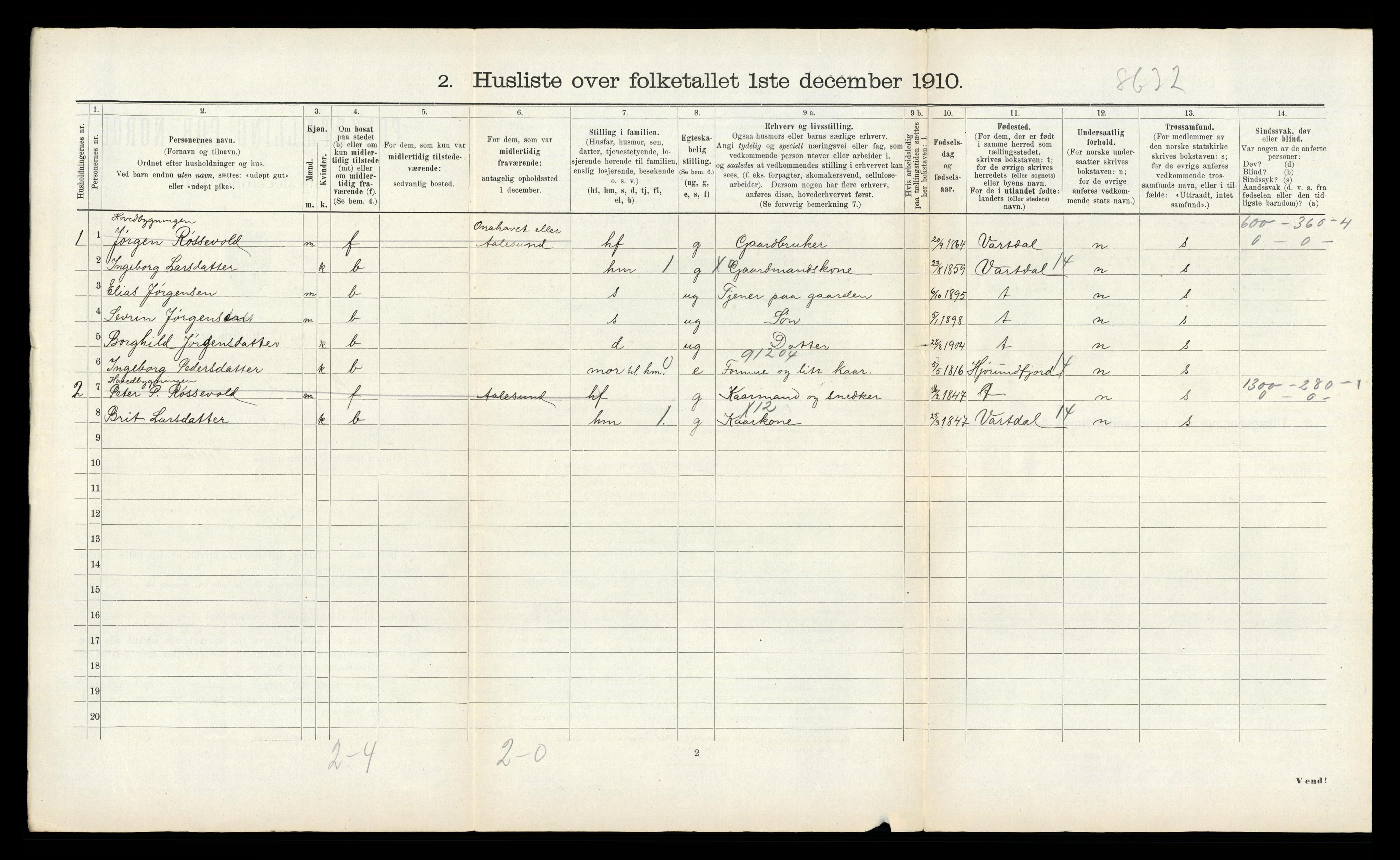 RA, 1910 census for Borgund, 1910, p. 196