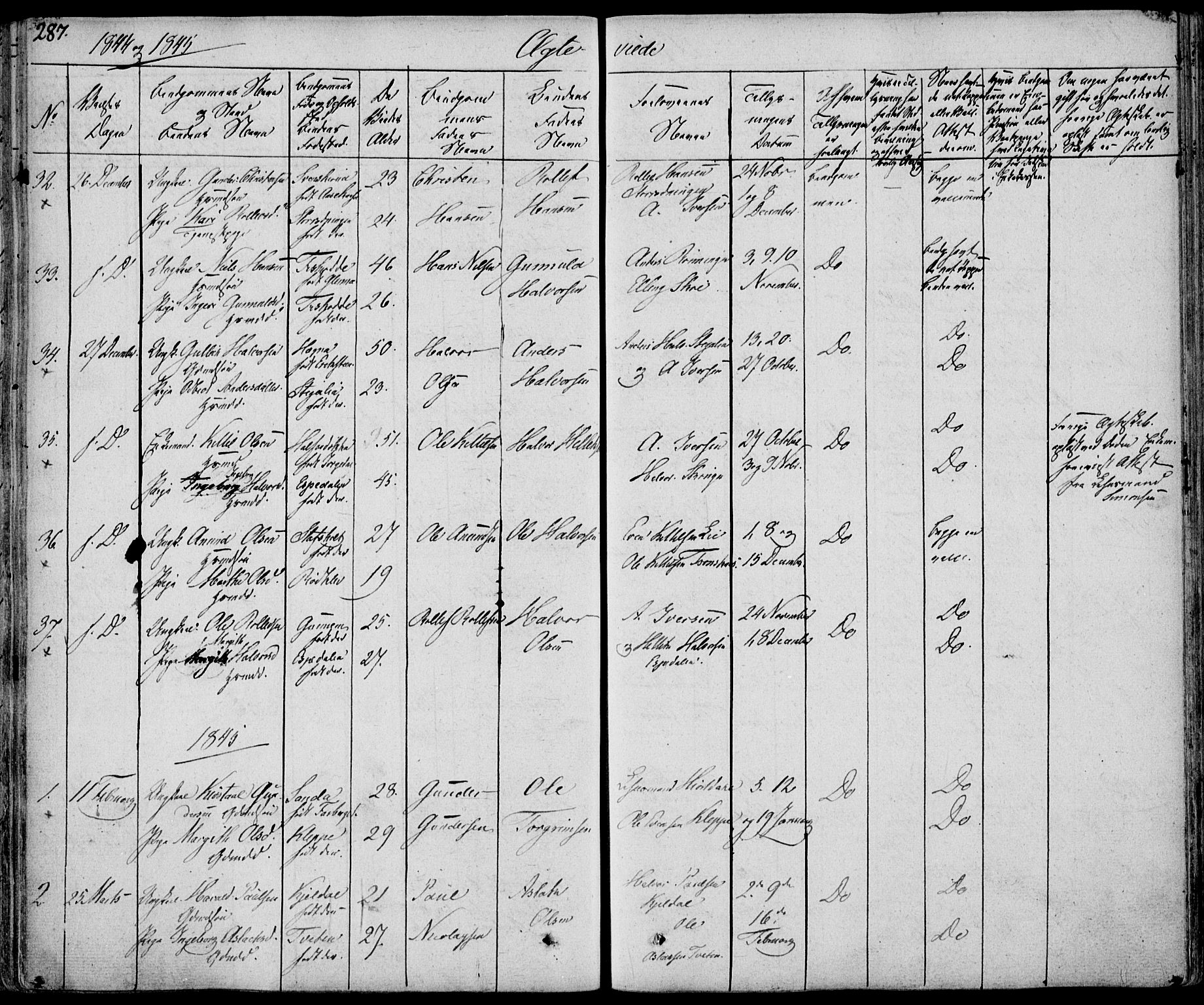 Bø kirkebøker, AV/SAKO-A-257/F/Fa/L0007: Parish register (official) no. 7, 1831-1848, p. 287