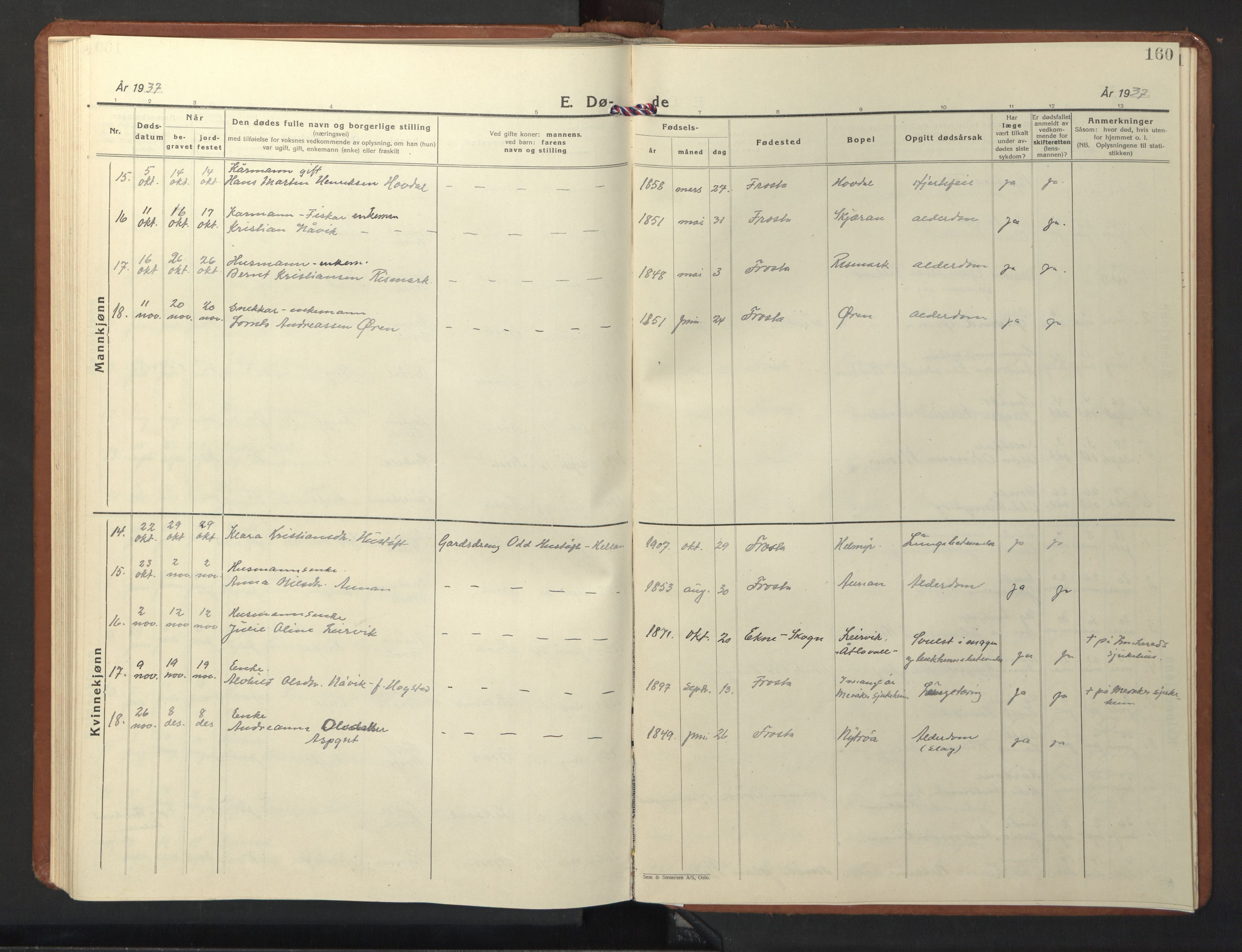 Ministerialprotokoller, klokkerbøker og fødselsregistre - Nord-Trøndelag, AV/SAT-A-1458/713/L0125: Parish register (copy) no. 713C02, 1931-1941, p. 160