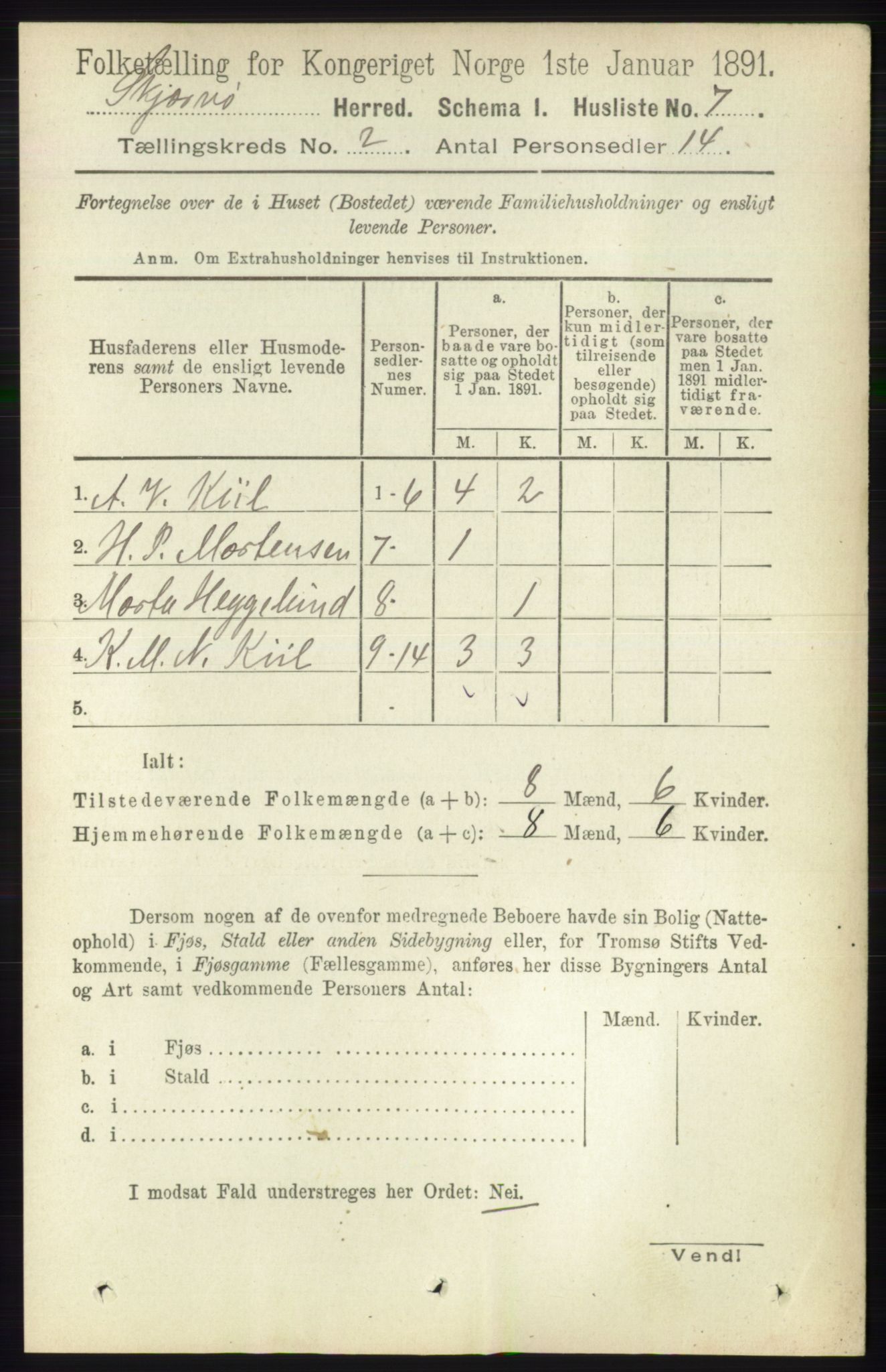 RA, 1891 census for 1941 Skjervøy, 1891, p. 924