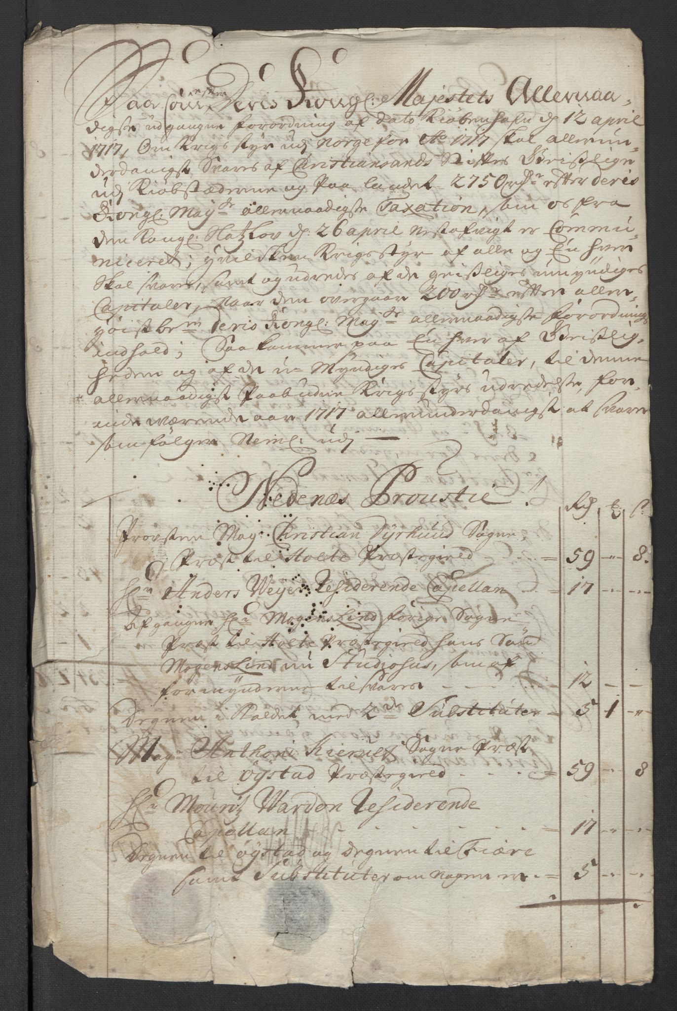 Rentekammeret inntil 1814, Reviderte regnskaper, Fogderegnskap, AV/RA-EA-4092/R39/L2326: Fogderegnskap Nedenes, 1717, p. 199