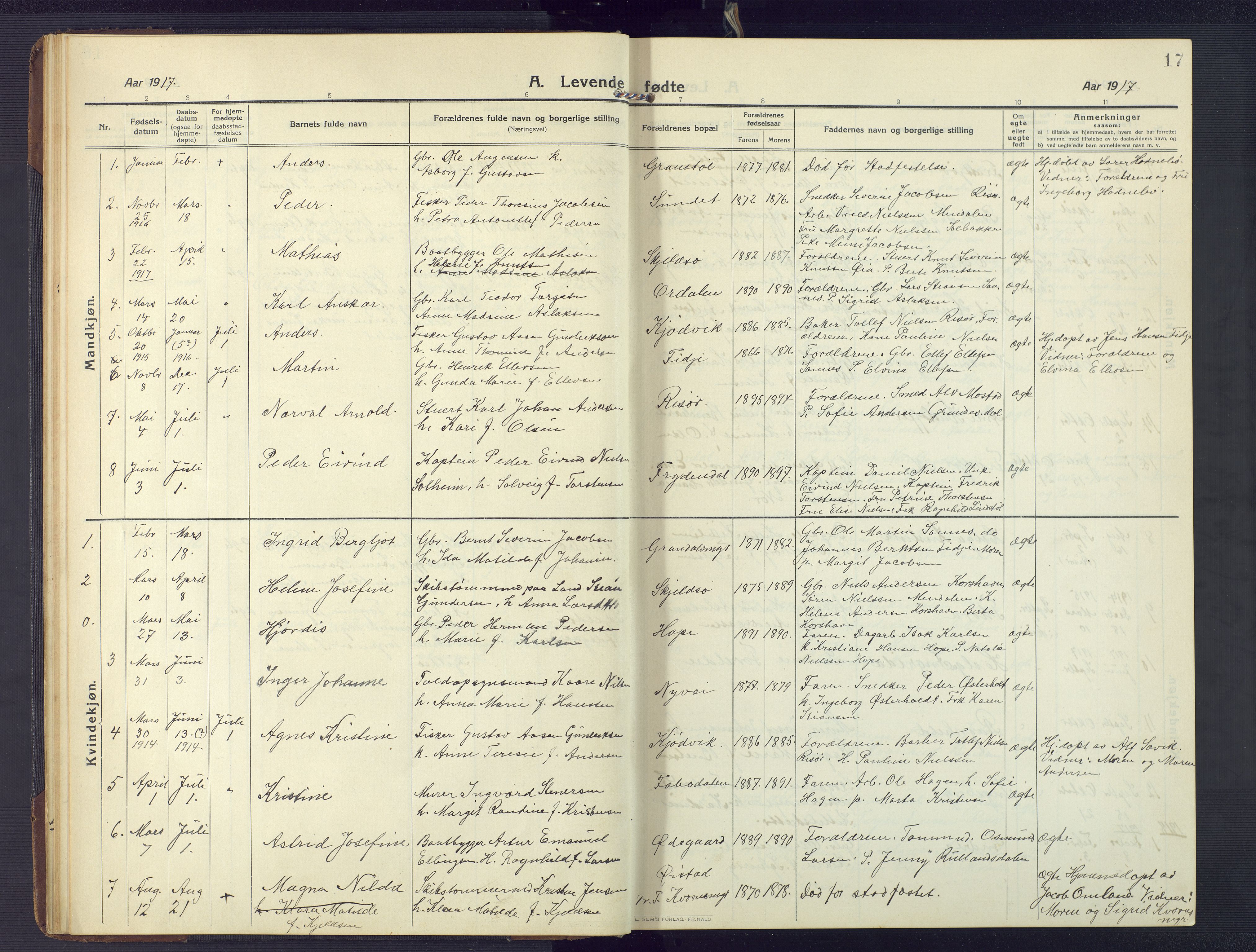 Søndeled sokneprestkontor, AV/SAK-1111-0038/F/Fb/L0006: Parish register (copy) no. B 7, 1912-1947, p. 17