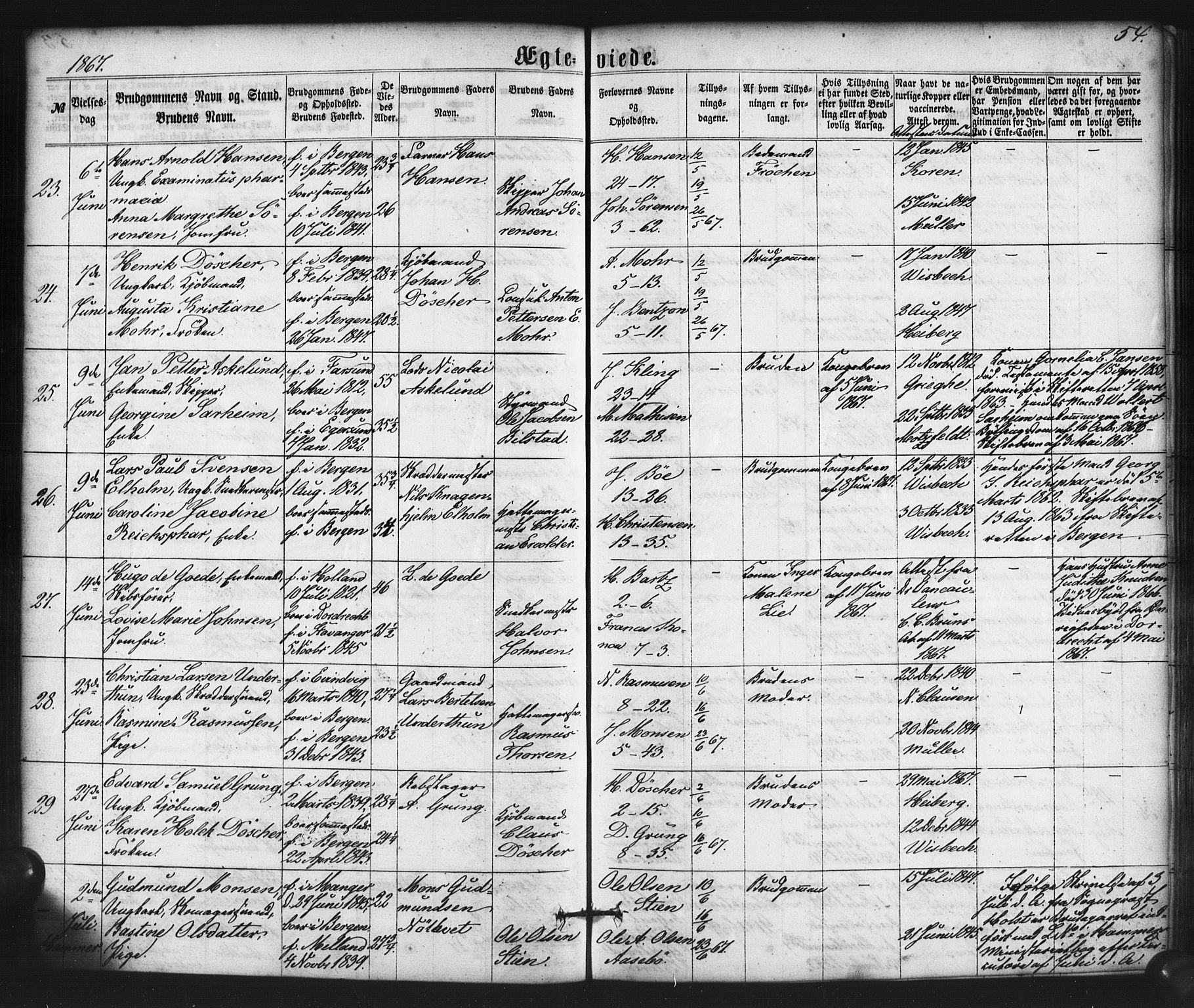 Nykirken Sokneprestembete, AV/SAB-A-77101/H/Haa/L0032: Parish register (official) no. D 2, 1861-1883, p. 54