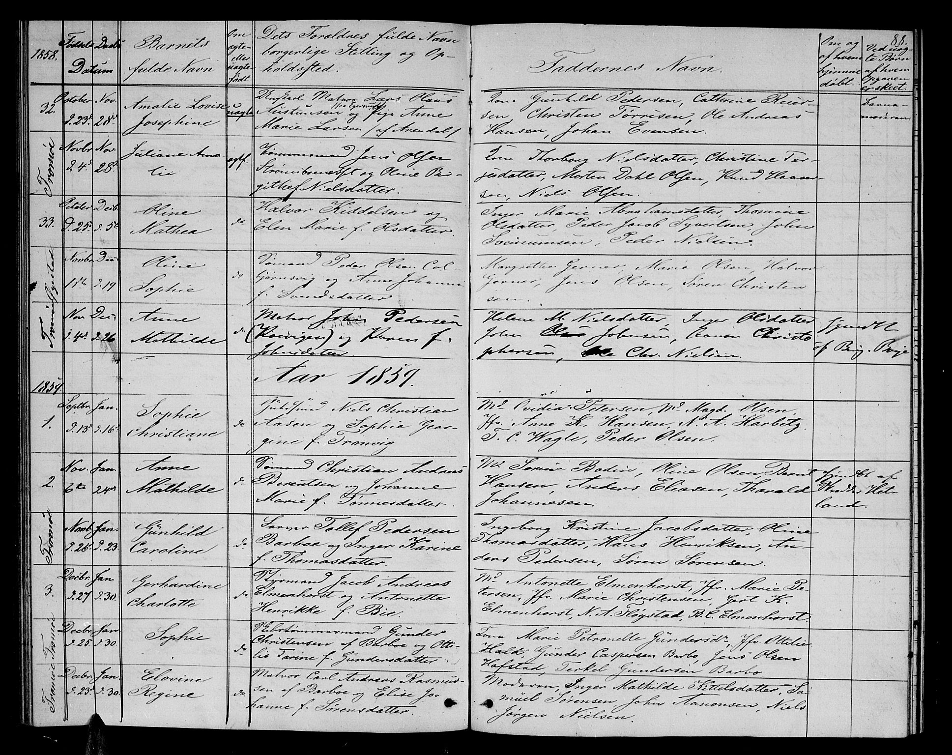 Arendal sokneprestkontor, Trefoldighet, SAK/1111-0040/F/Fb/L0003: Parish register (copy) no. B 3, 1851-1860, p. 88