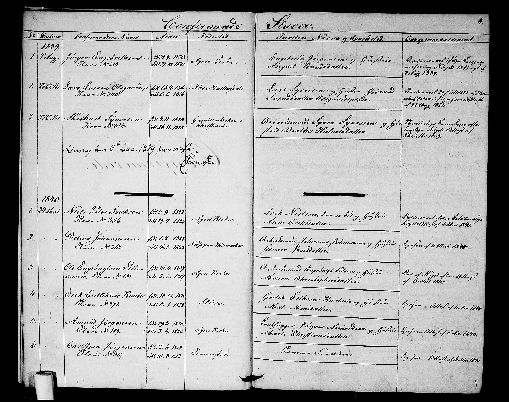Akershus festnings slaveri Kirkebøker, SAO/A-10841/F/Fa/L0001: Parish register (official) no. 1, 1839-1847, p. 4