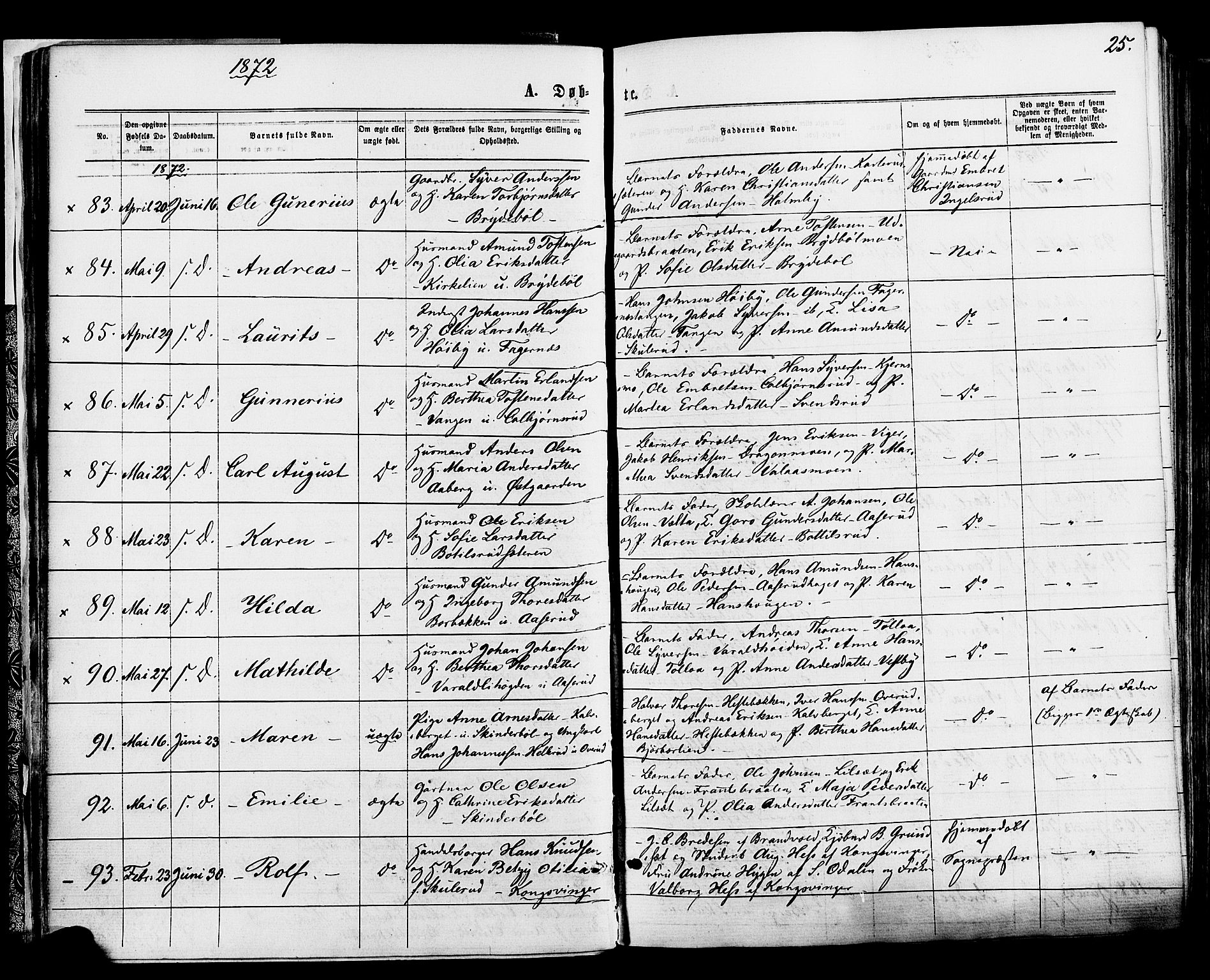 Vinger prestekontor, SAH/PREST-024/H/Ha/Haa/L0012: Parish register (official) no. 12, 1871-1880, p. 25