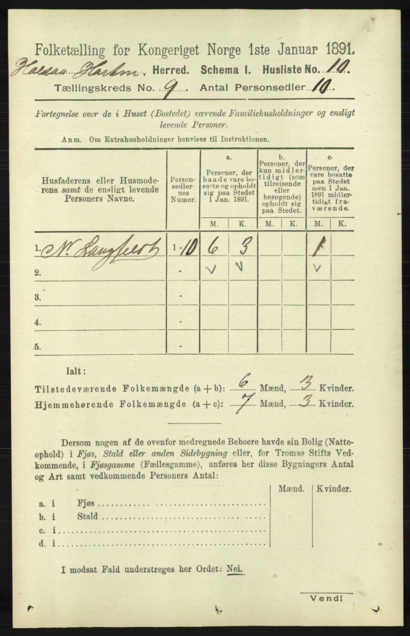 RA, 1891 census for 1019 Halse og Harkmark, 1891, p. 3586