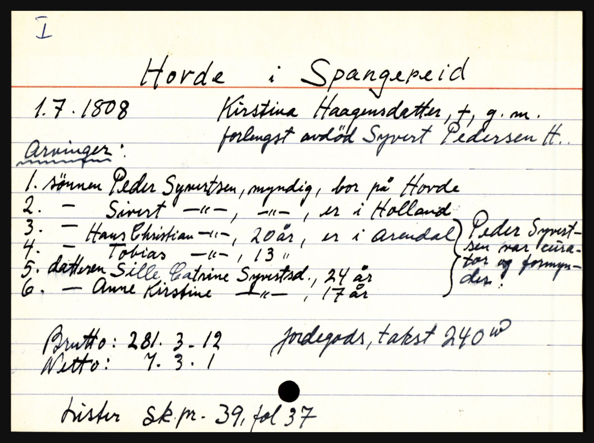 Lister sorenskriveri, AV/SAK-1221-0003/H, p. 16645