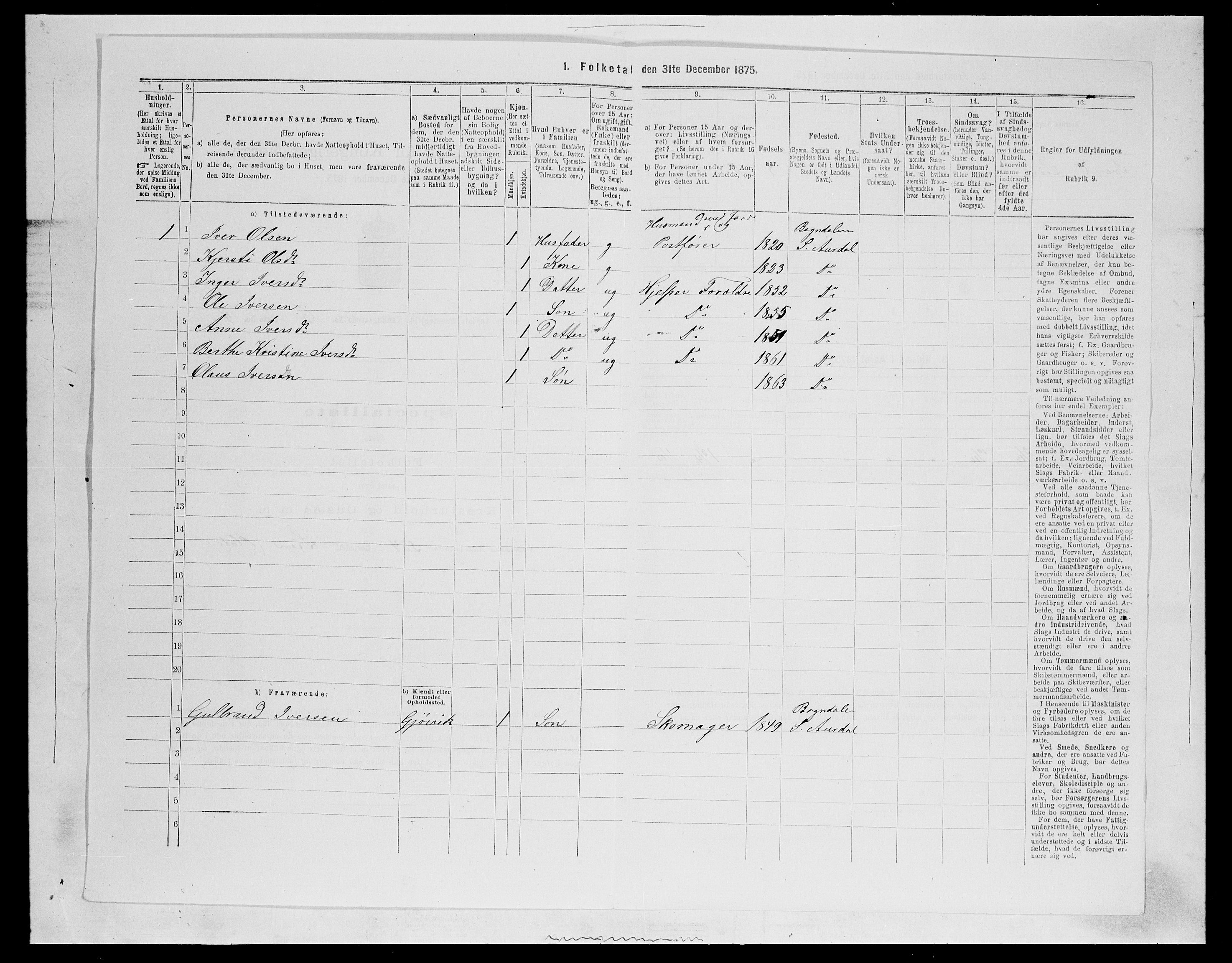 SAH, 1875 census for 0540P Sør-Aurdal, 1875, p. 995