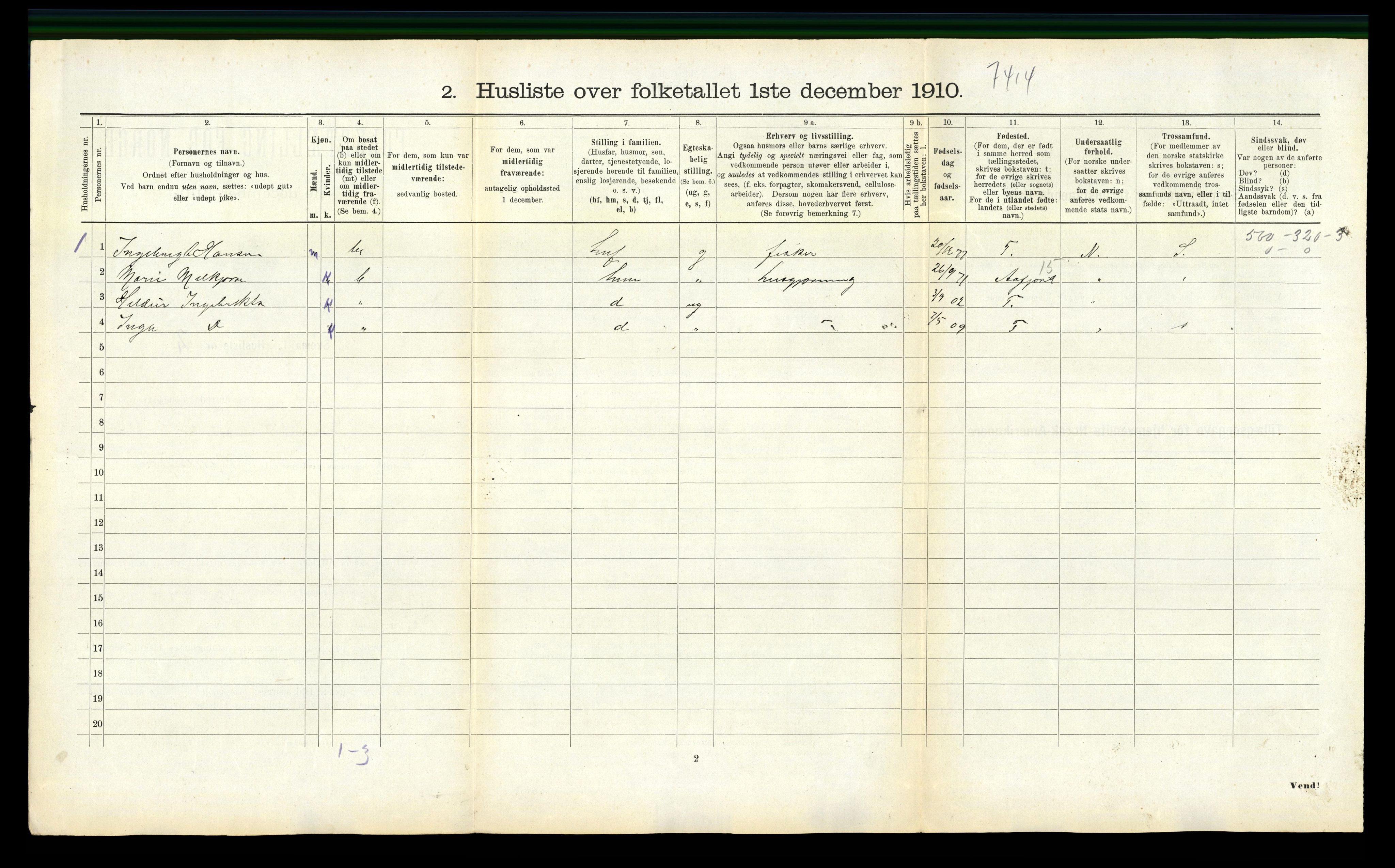 RA, 1910 census for Nes, 1910, p. 196