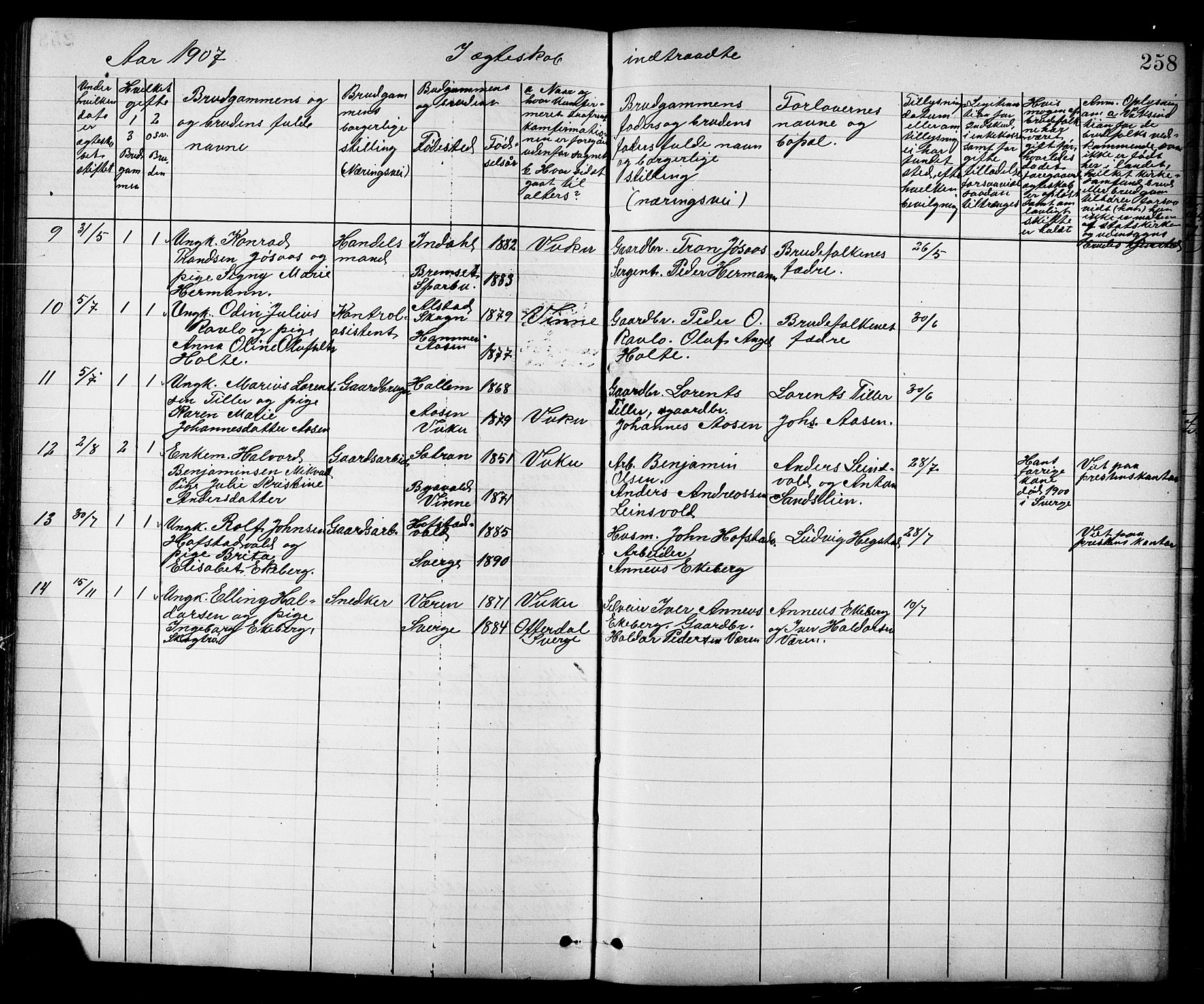 Ministerialprotokoller, klokkerbøker og fødselsregistre - Nord-Trøndelag, SAT/A-1458/723/L0257: Parish register (copy) no. 723C05, 1890-1907, p. 258