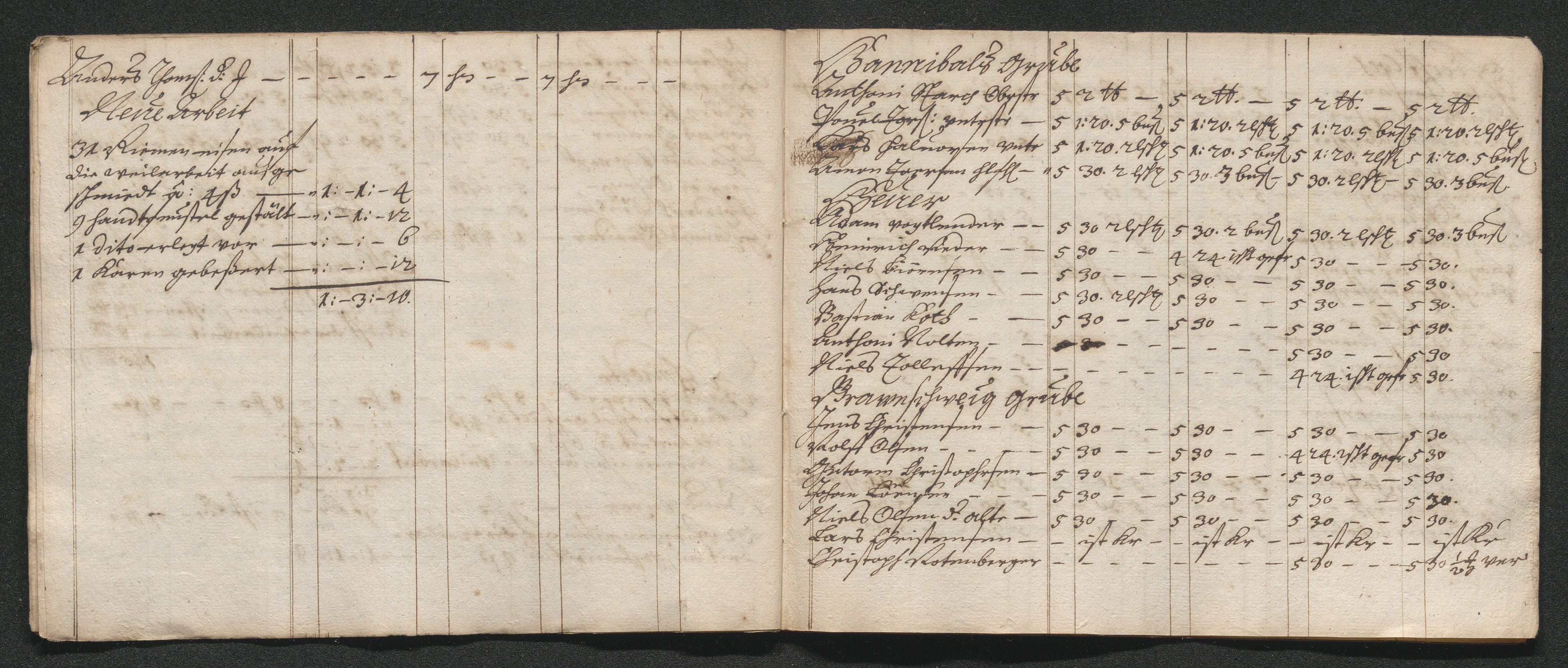 Kongsberg Sølvverk 1623-1816, AV/SAKO-EA-3135/001/D/Dc/Dcd/L0041: Utgiftsregnskap for gruver m.m. , 1668, p. 779