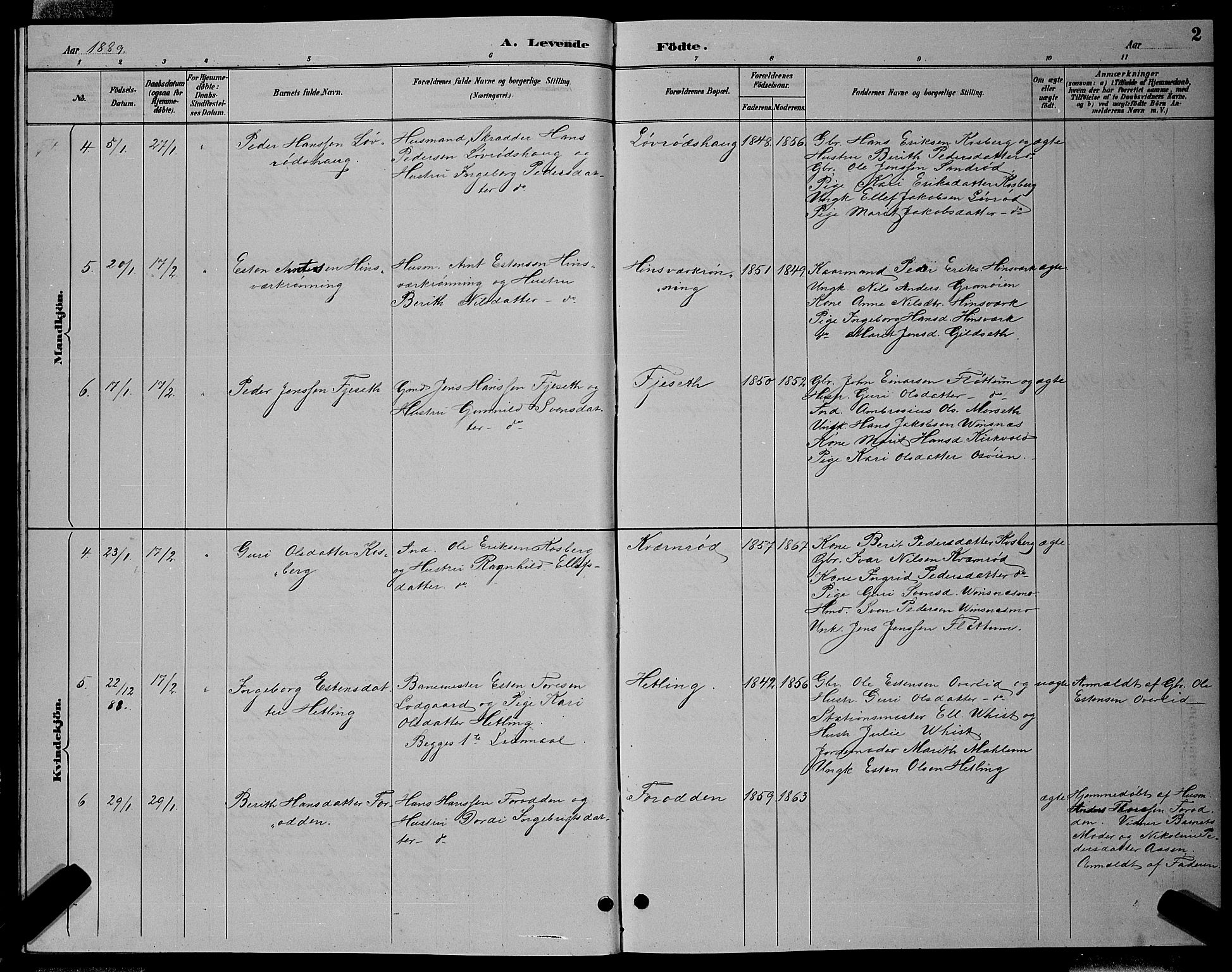 Ministerialprotokoller, klokkerbøker og fødselsregistre - Sør-Trøndelag, AV/SAT-A-1456/688/L1028: Parish register (copy) no. 688C03, 1889-1899, p. 2