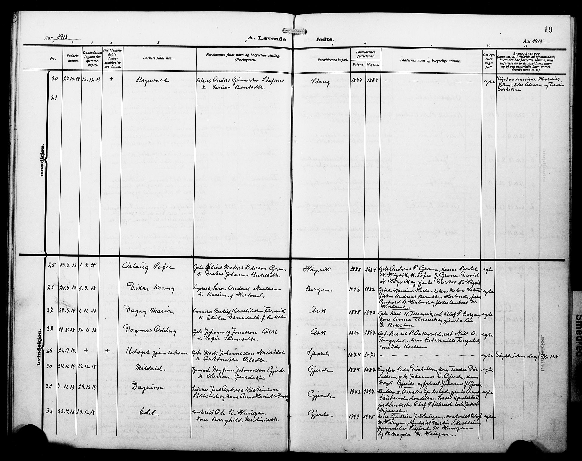 Askvoll sokneprestembete, AV/SAB-A-79501/H/Hab/Haba/L0004: Parish register (copy) no. A 4, 1913-1929, p. 19