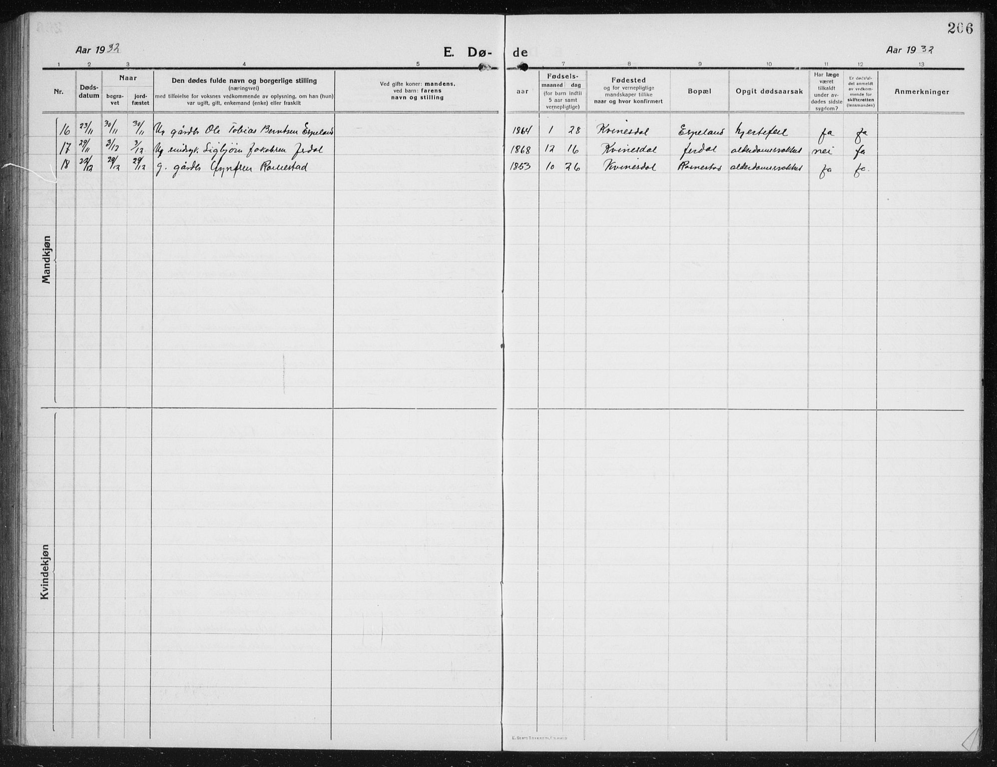Kvinesdal sokneprestkontor, SAK/1111-0026/F/Fb/Fbb/L0004: Parish register (copy) no. B 4, 1917-1938, p. 206