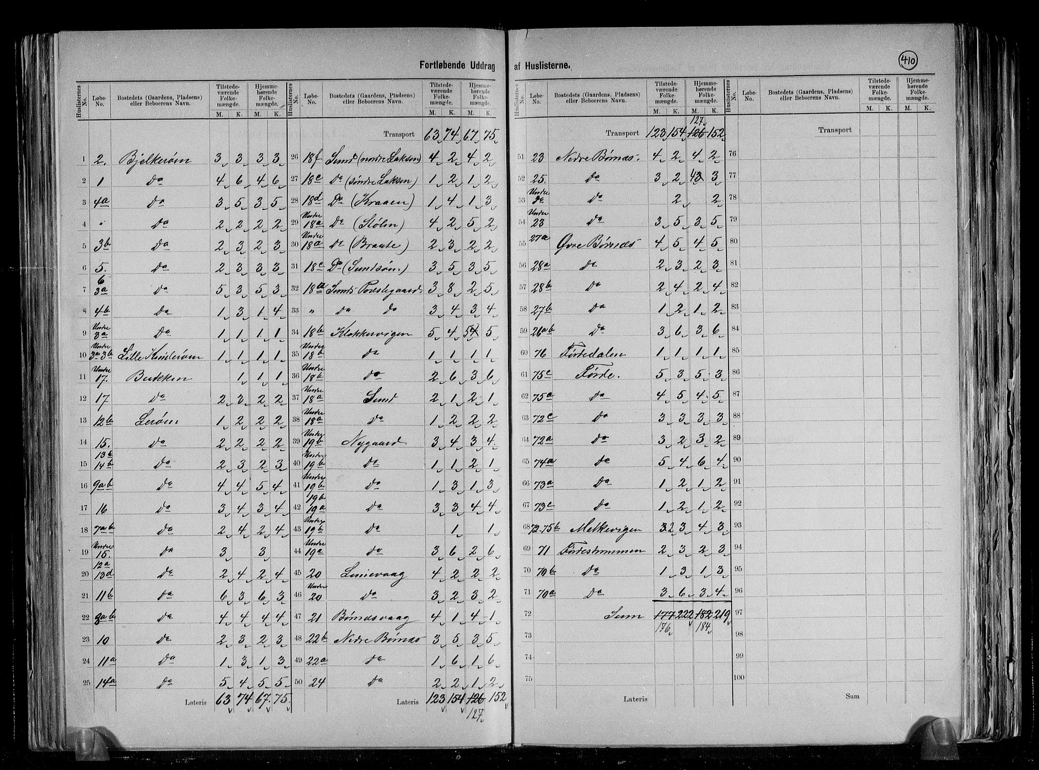 RA, 1891 census for 1245 Sund, 1891, p. 6