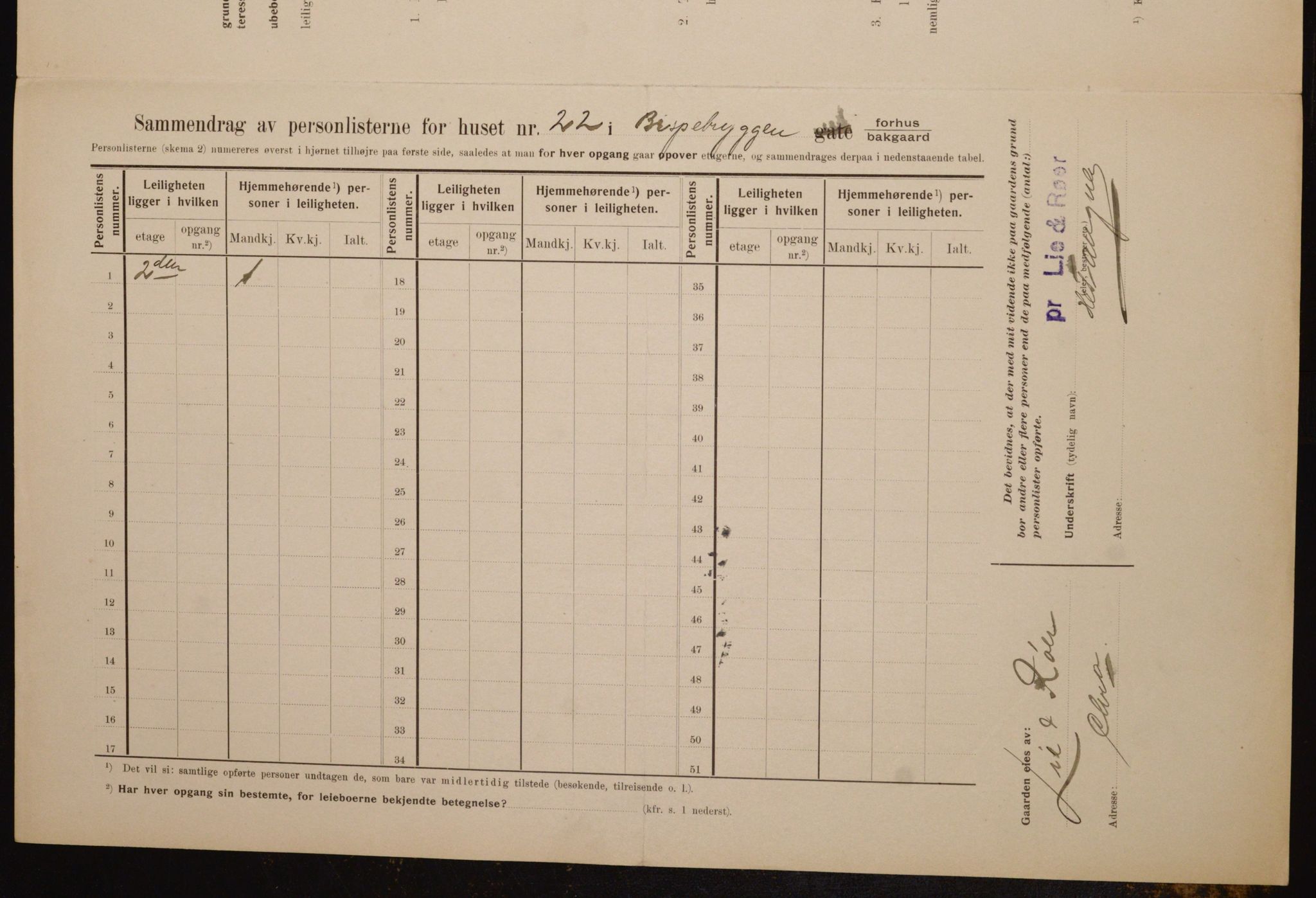 OBA, Municipal Census 1910 for Kristiania, 1910, p. 5154