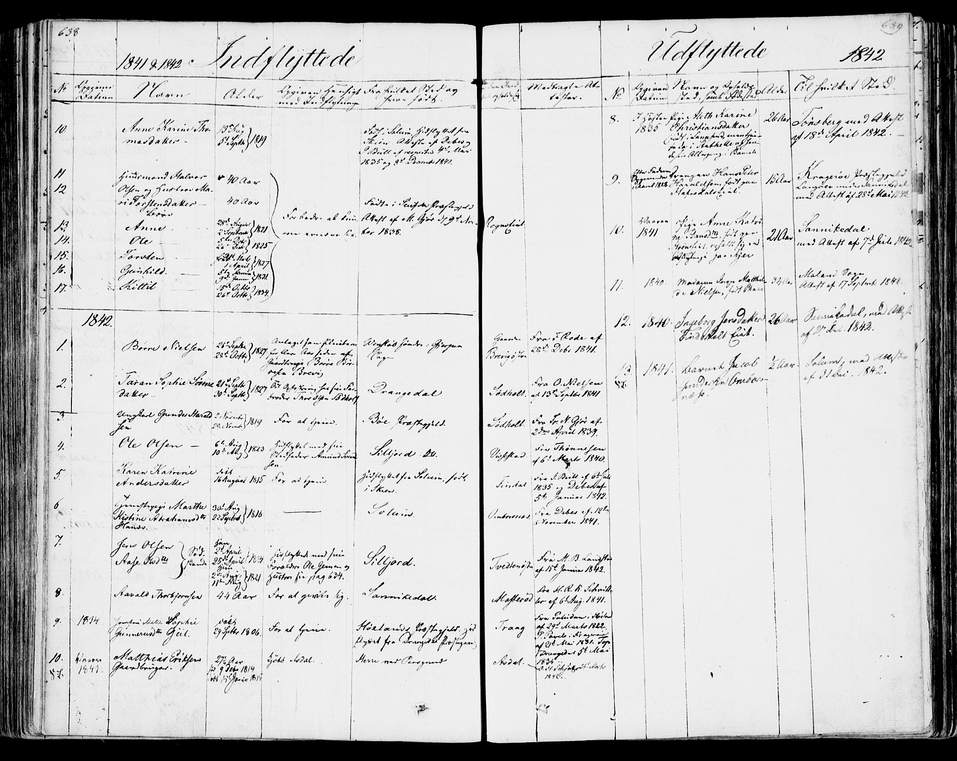 Bamble kirkebøker, SAKO/A-253/F/Fa/L0004: Parish register (official) no. I 4, 1834-1853, p. 638-639