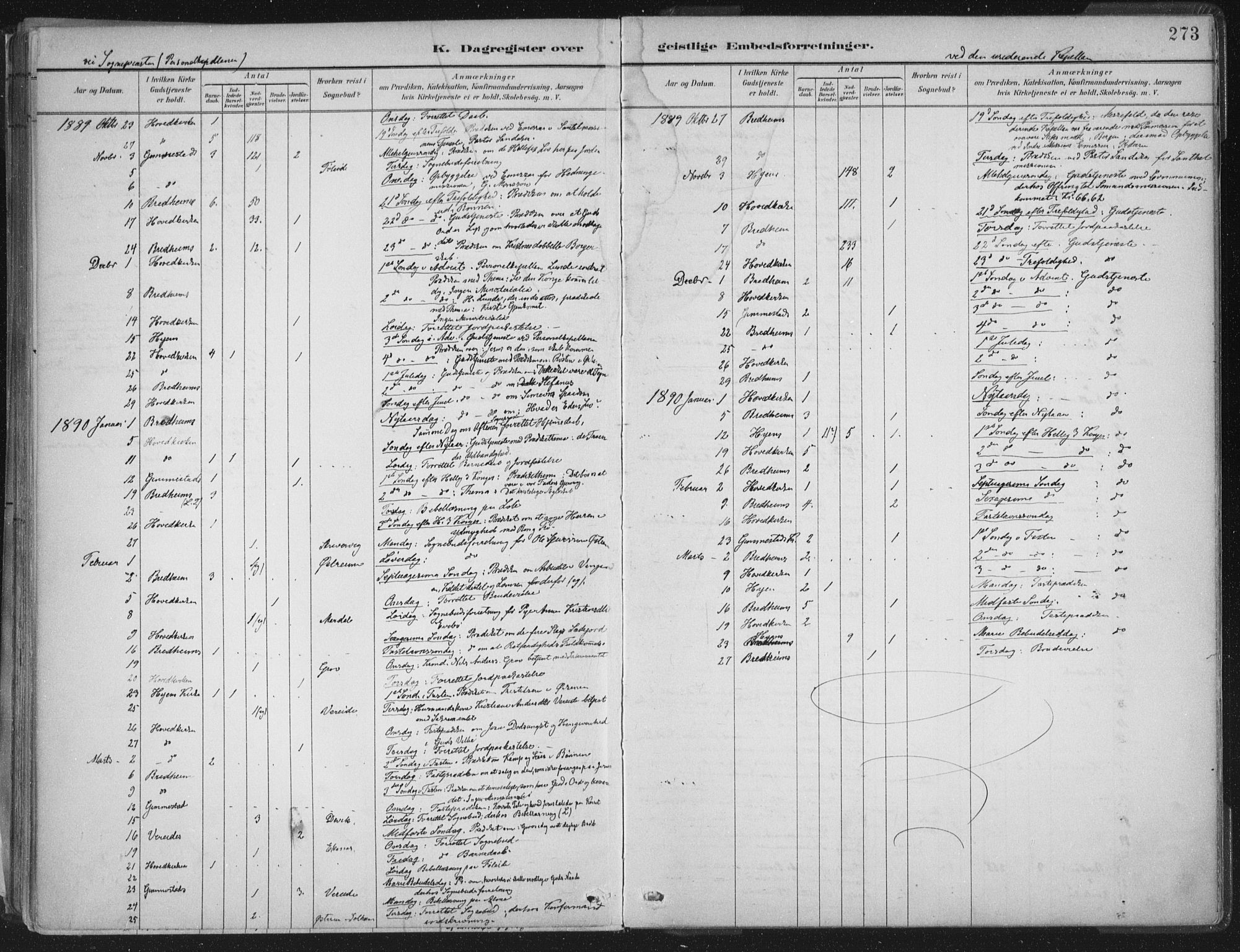 Gloppen sokneprestembete, AV/SAB-A-80101/H/Haa/Haab/L0001: Parish register (official) no. B  1, 1885-1905, p. 273