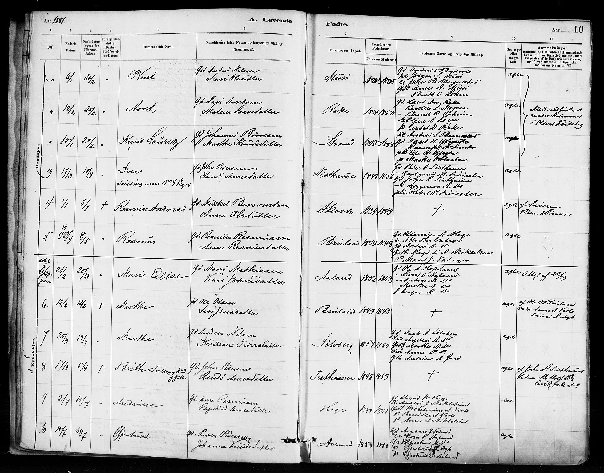 Innvik sokneprestembete, AV/SAB-A-80501: Parish register (official) no. D 1, 1879-1900, p. 10