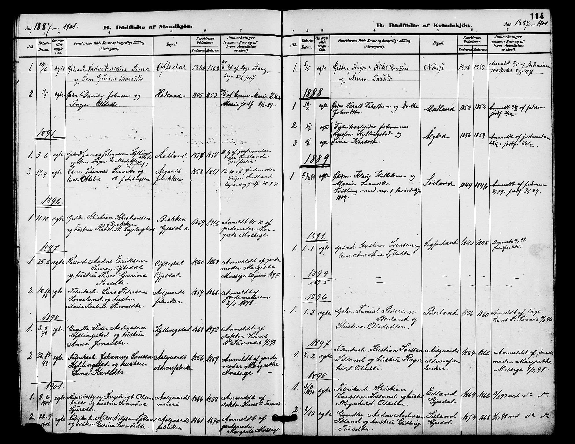 Lye sokneprestkontor, SAST/A-101794/001/30BB/L0008: Parish register (copy) no. B 7, 1887-1901, p. 114