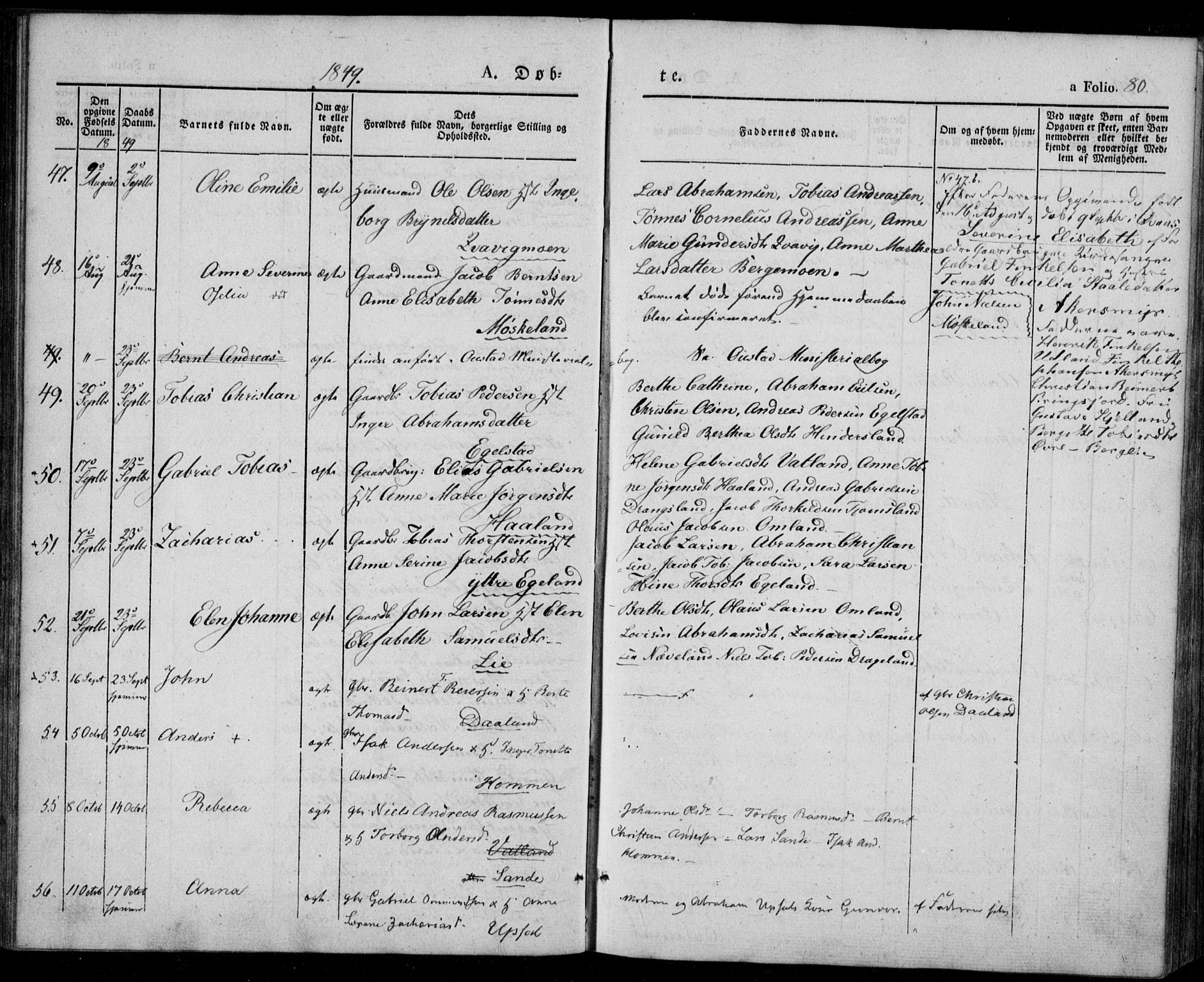 Lyngdal sokneprestkontor, AV/SAK-1111-0029/F/Fa/Fac/L0008: Parish register (official) no. A 8, 1837-1852, p. 80