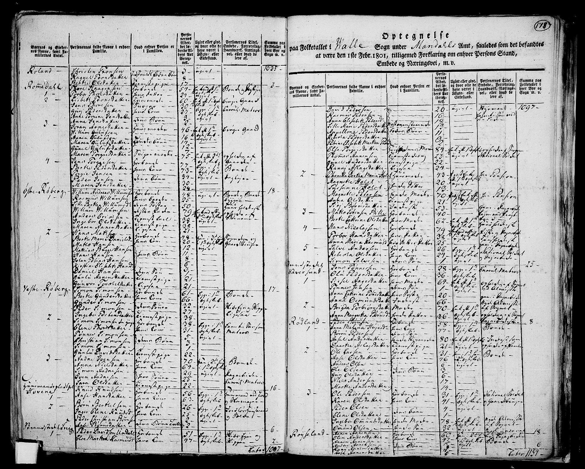 RA, 1801 census for 1029P Audnedal, 1801, p. 177b-178a