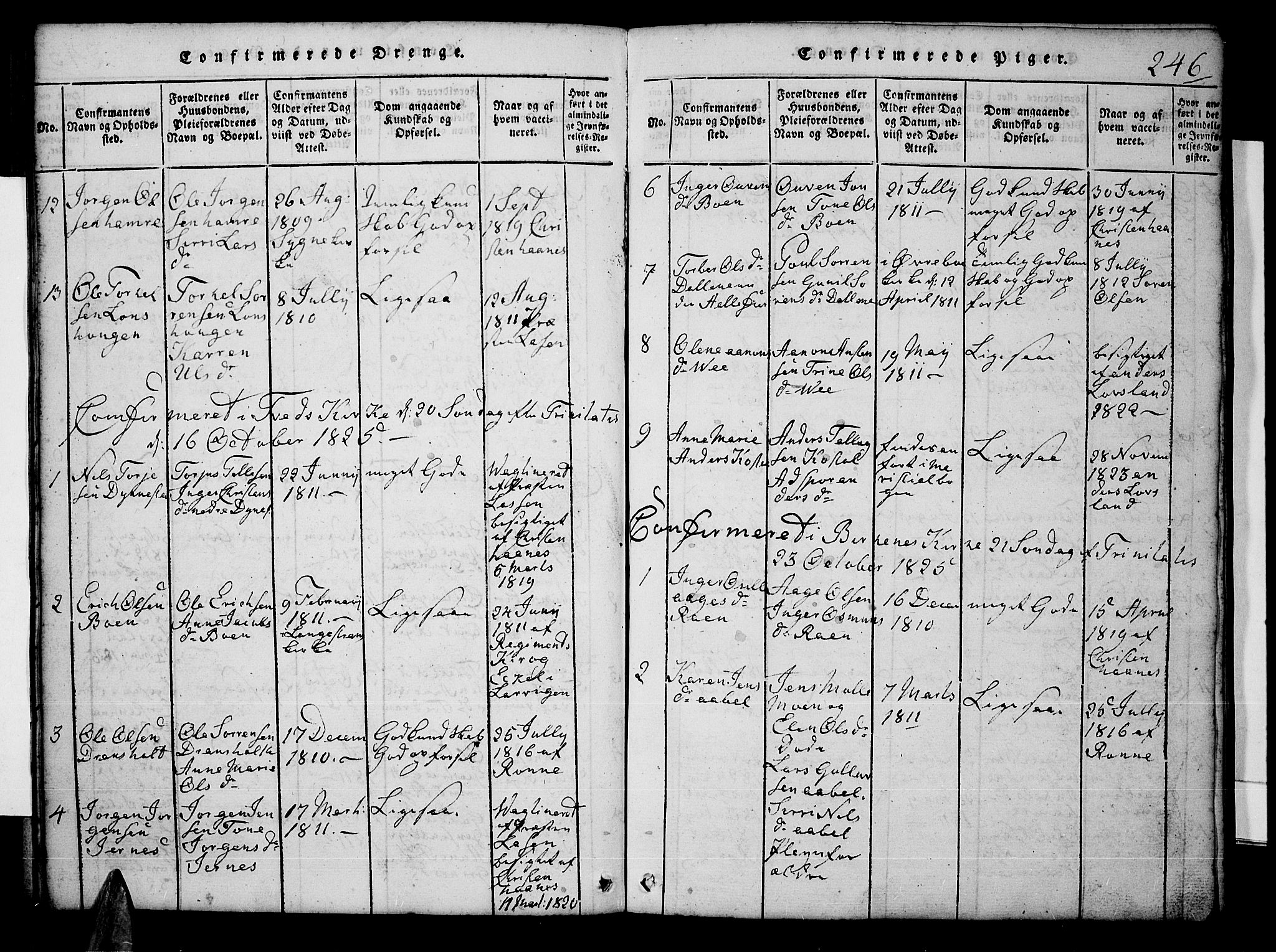 Tveit sokneprestkontor, AV/SAK-1111-0043/F/Fb/L0001: Parish register (copy) no. B 1, 1820-1834, p. 246