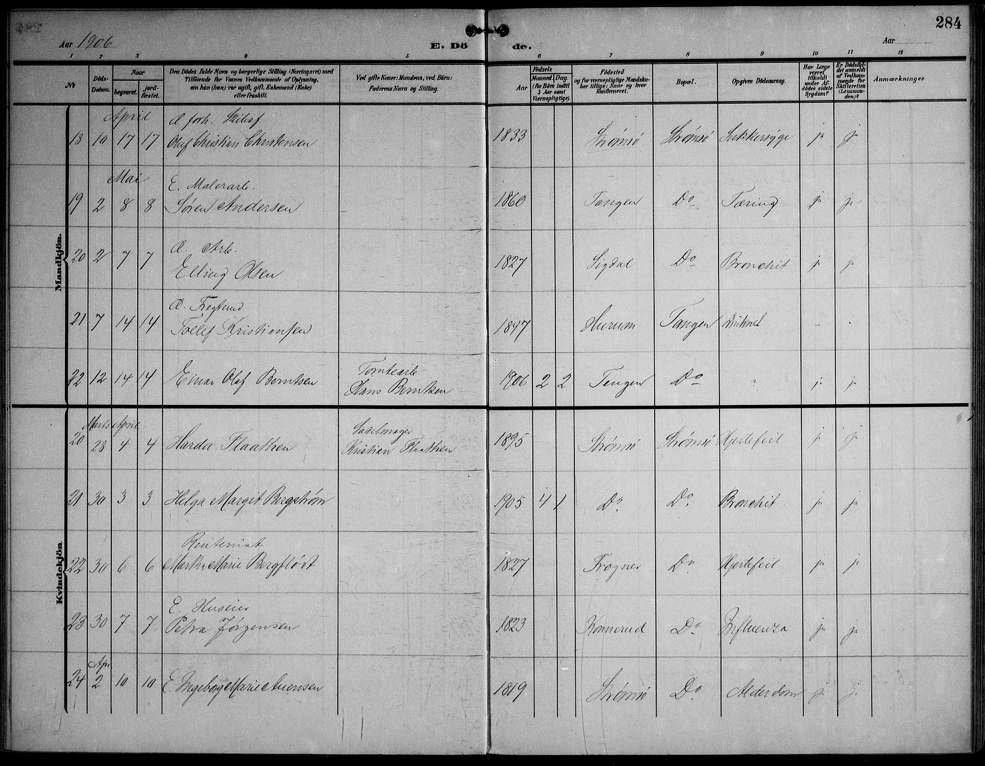 Strømsø kirkebøker, AV/SAKO-A-246/F/Fa/L0026: Parish register (official) no. I 26, 1905-1914, p. 284