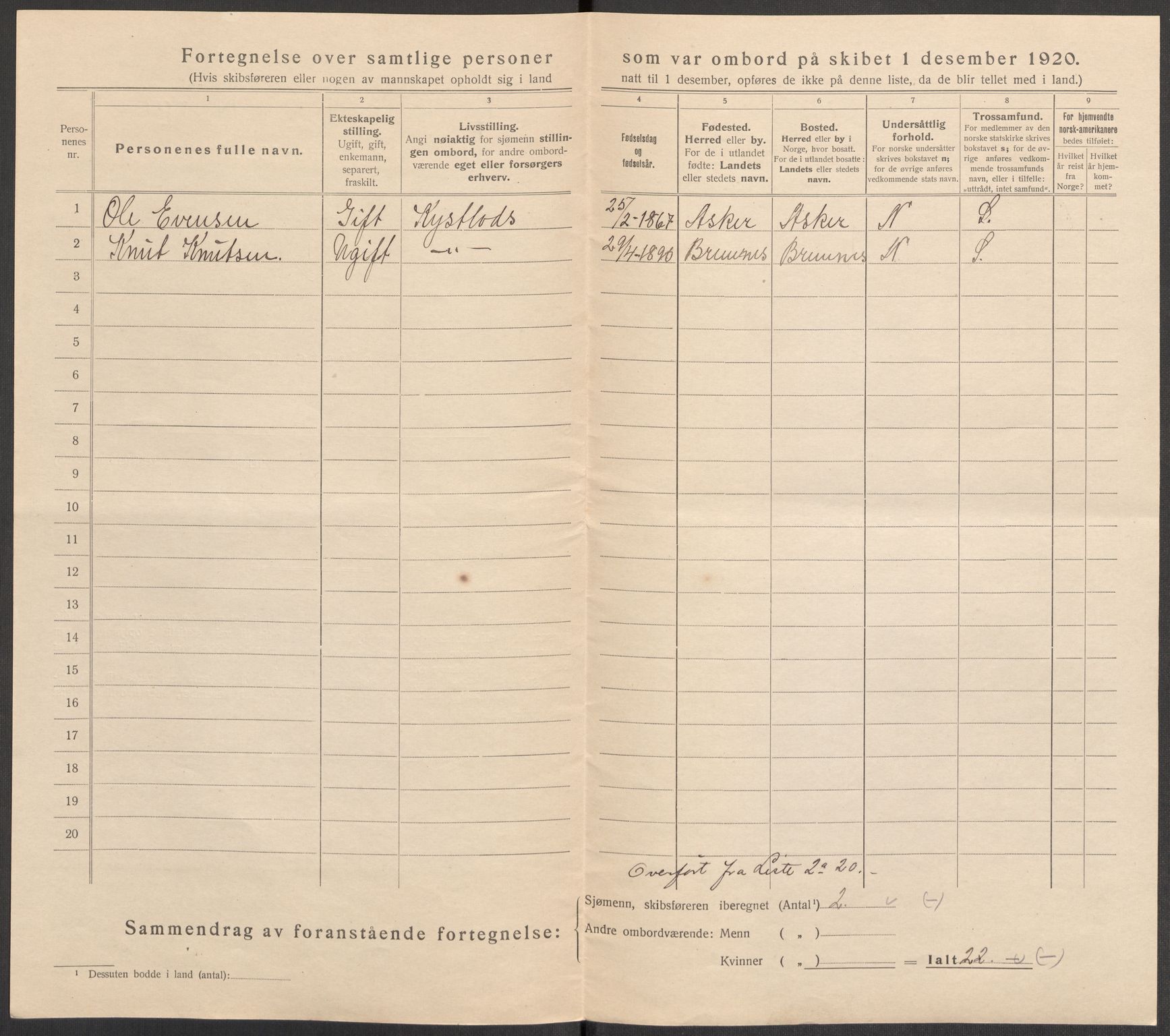 SAK, 1920 census for Flekkefjord, 1920, p. 6408