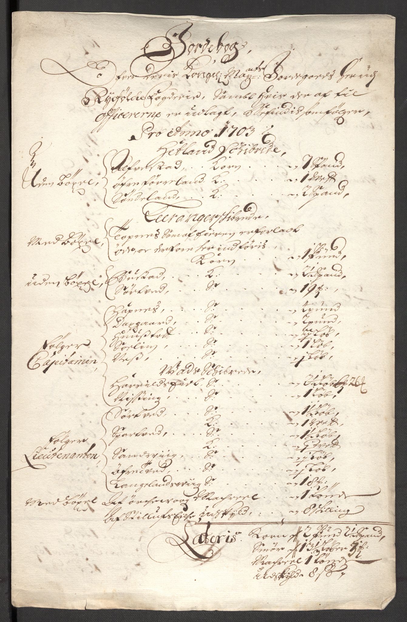 Rentekammeret inntil 1814, Reviderte regnskaper, Fogderegnskap, AV/RA-EA-4092/R47/L2860: Fogderegnskap Ryfylke, 1703-1705, p. 20