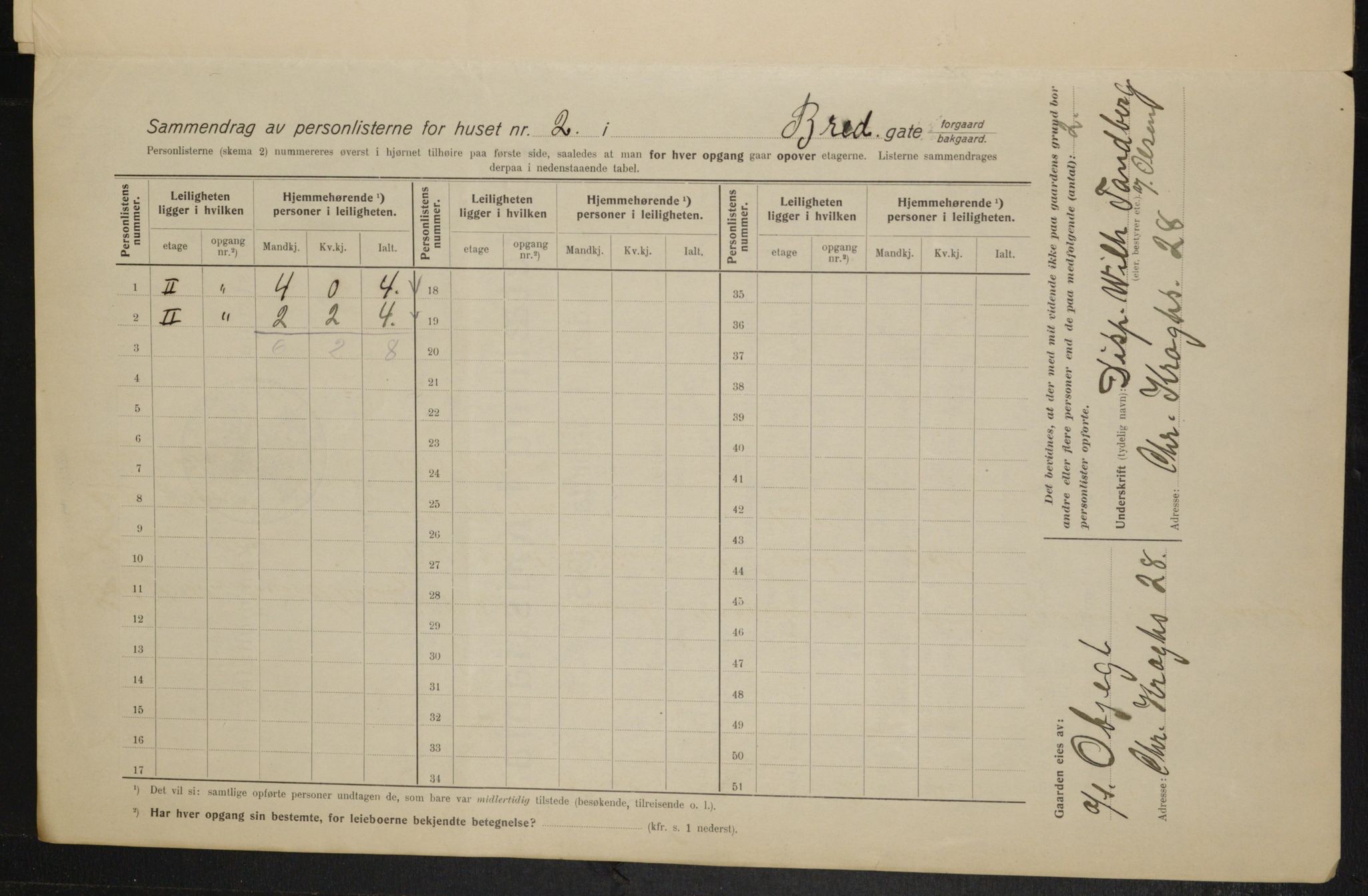 OBA, Municipal Census 1915 for Kristiania, 1915, p. 8048