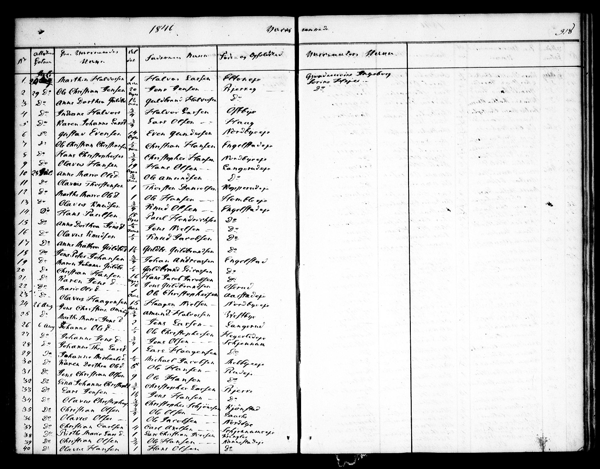 Nannestad prestekontor Kirkebøker, SAO/A-10414a/F/Fa/L0010: Parish register (official) no. I 10, 1840-1850, p. 318